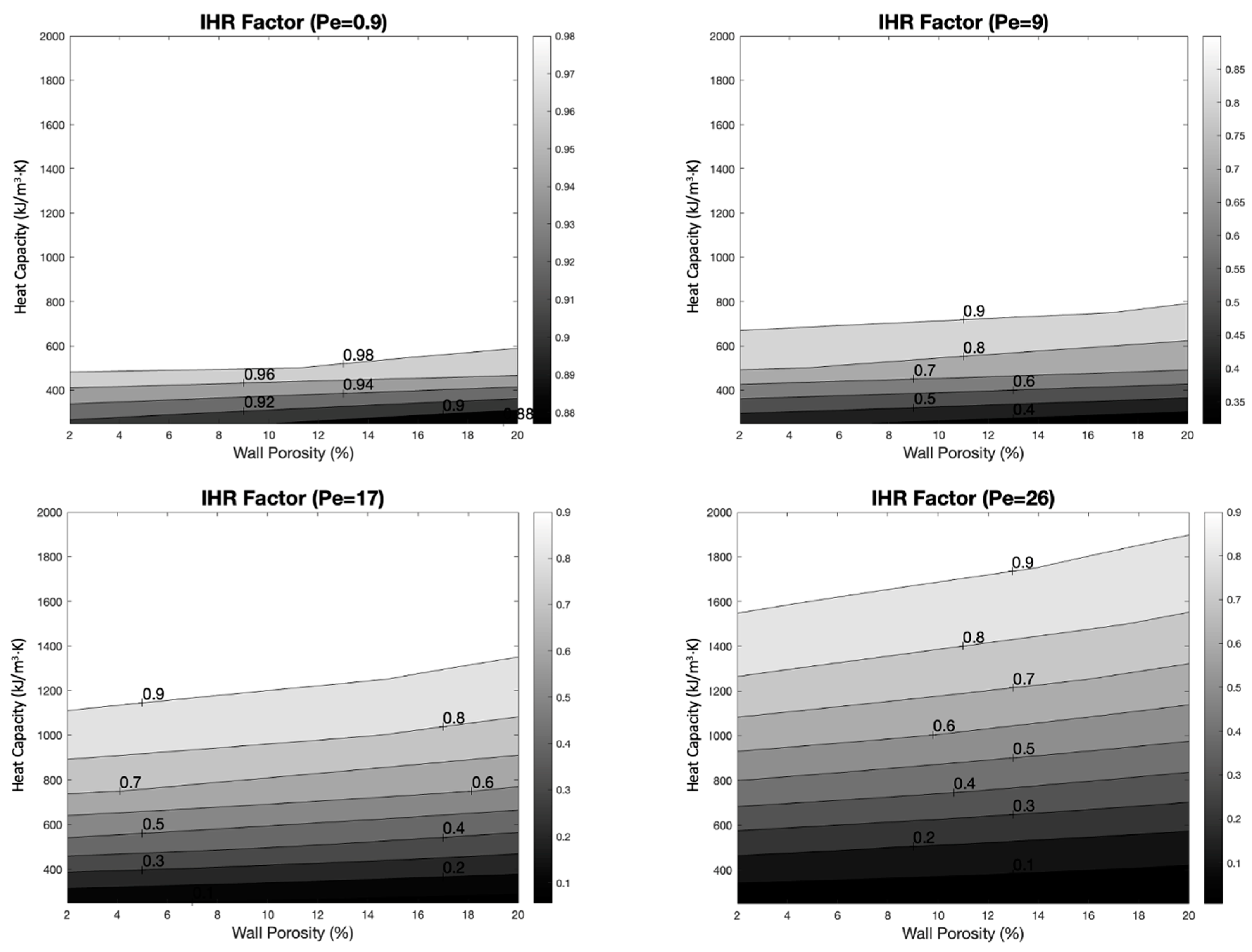 Energies 16 07198 g012