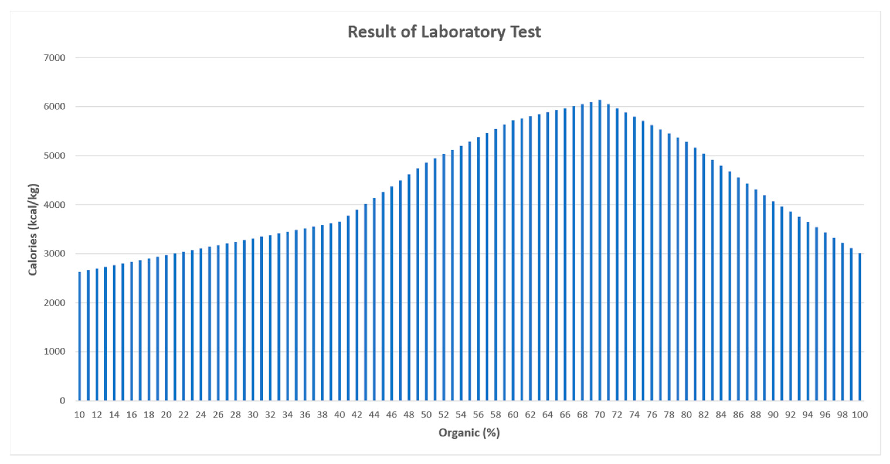 Energies 16 07200 g002