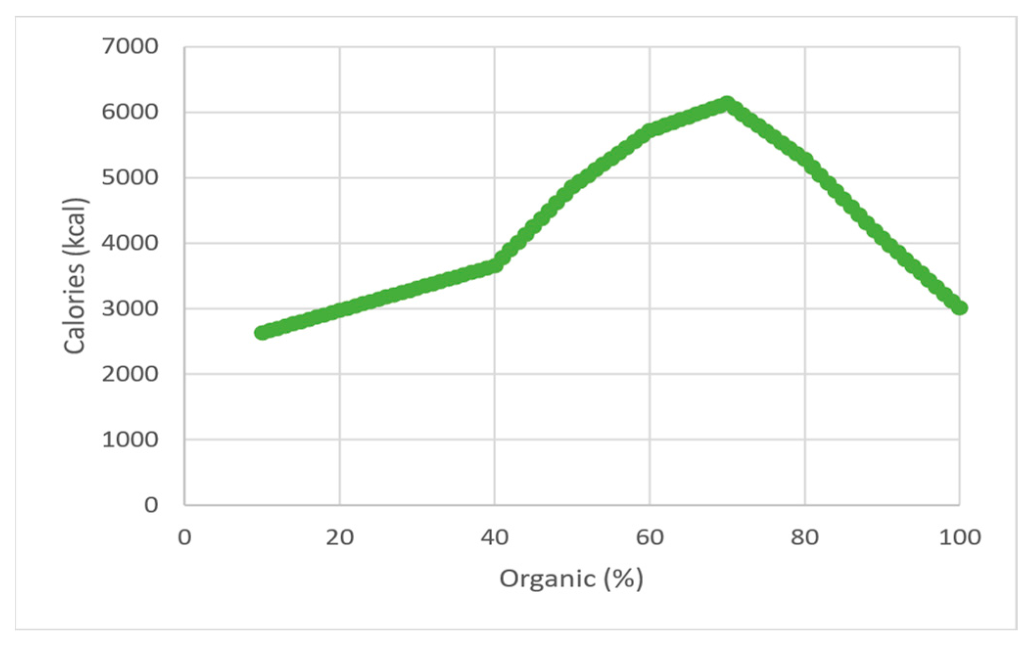 Energies 16 07200 g003
