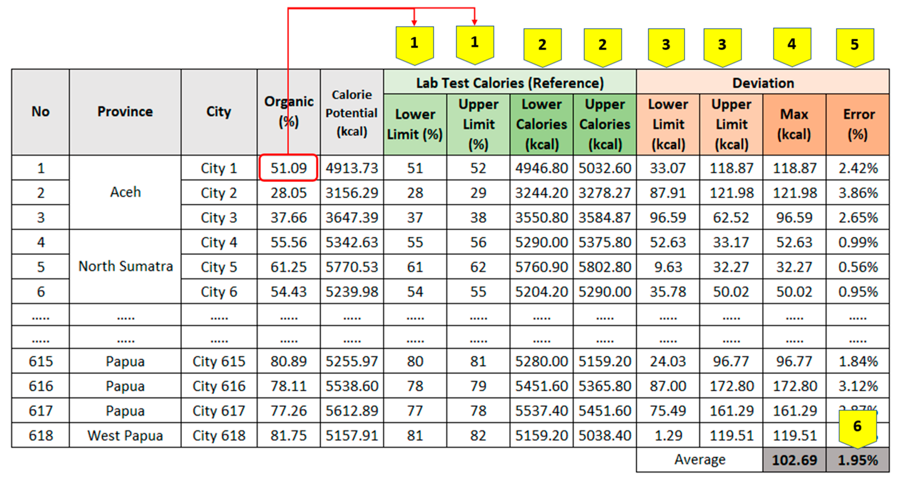 Energies 16 07200 g007