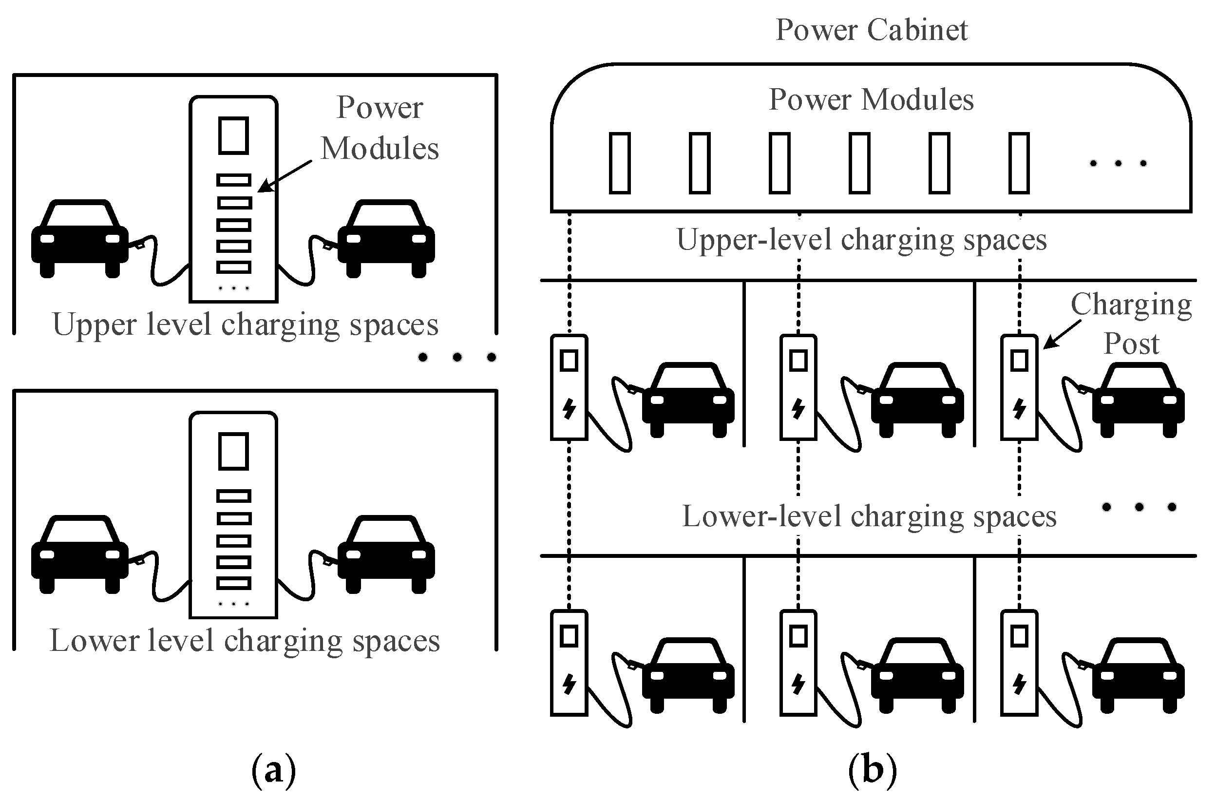 Energies 16 07204 g001
