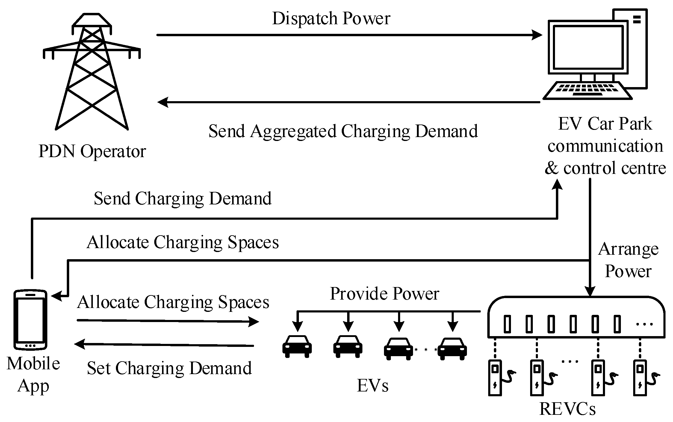 Energies 16 07204 g004