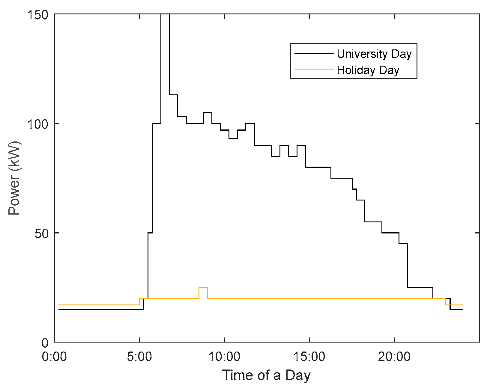 Energies 16 07204 g007