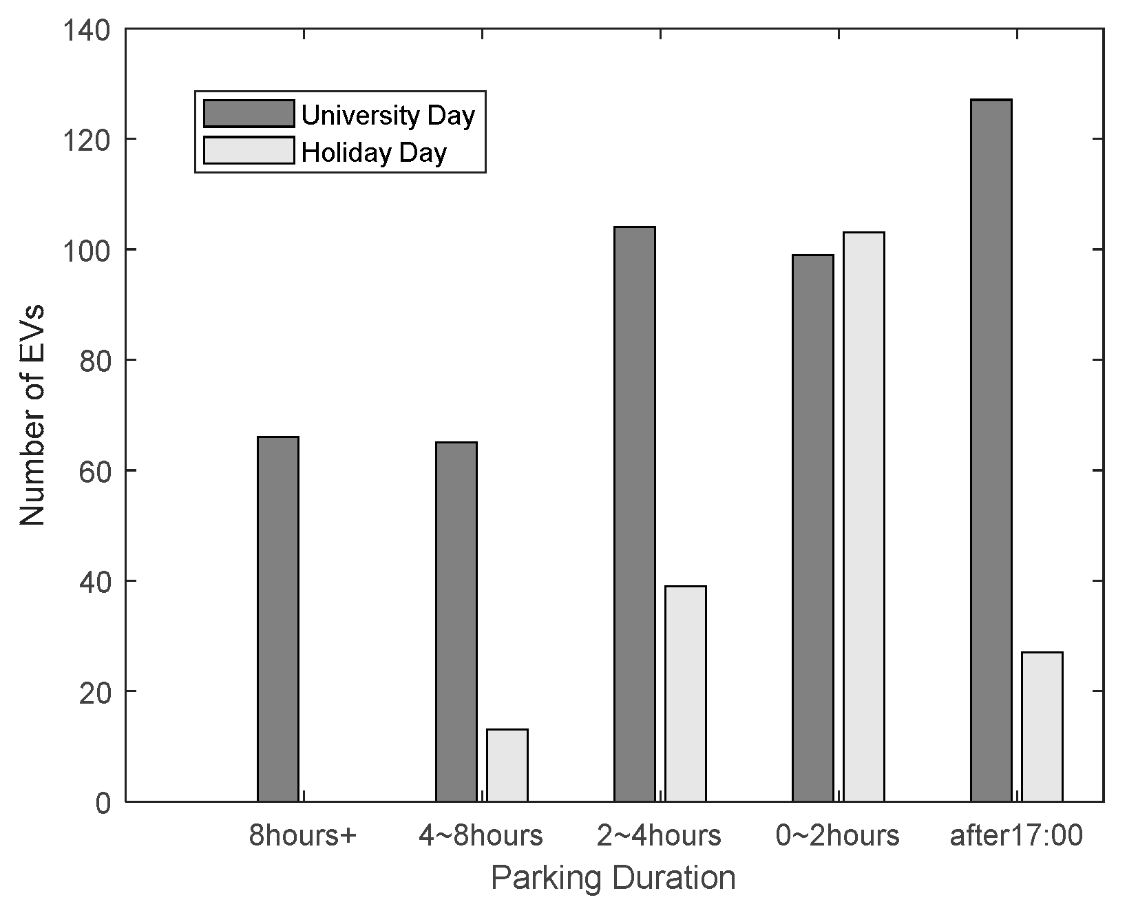 Energies 16 07204 g009