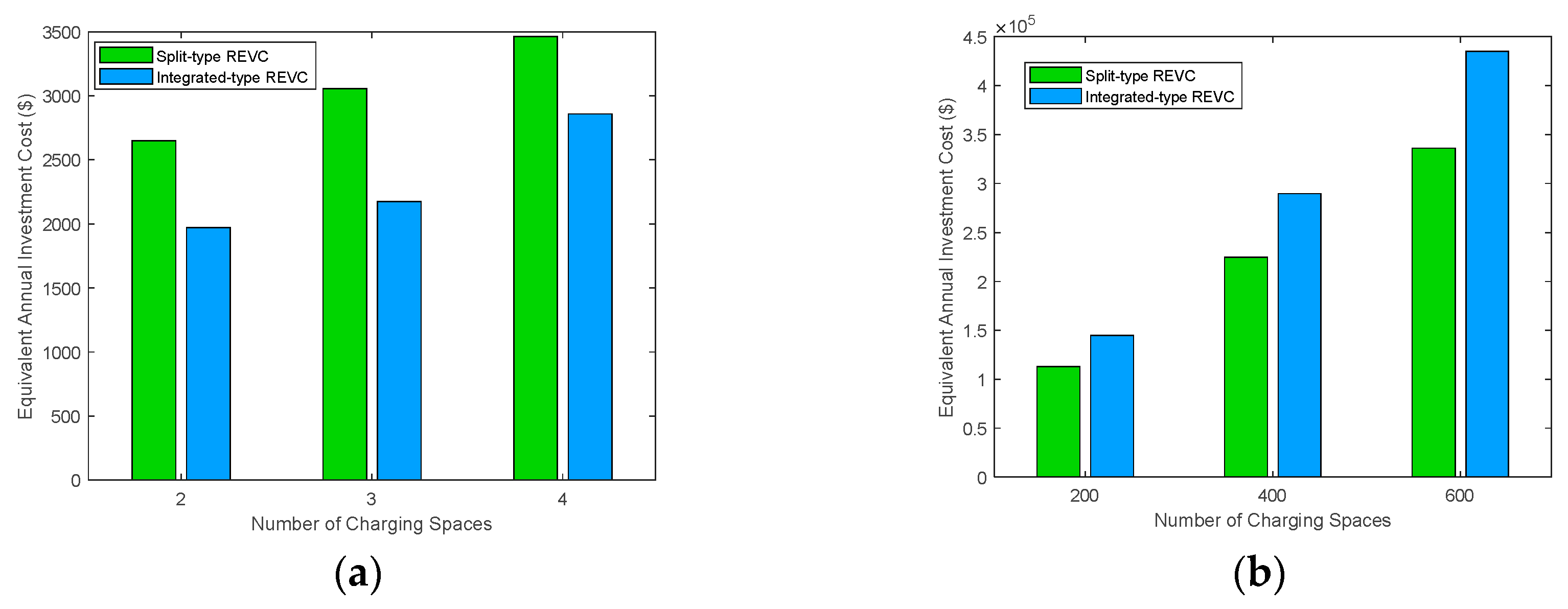 Energies 16 07204 g014