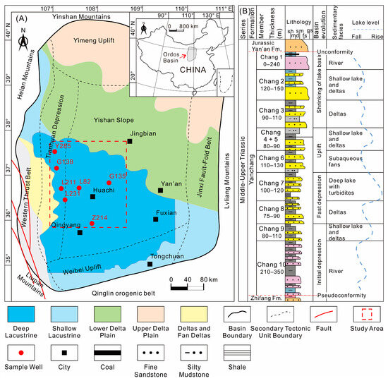 Energies 16 07205 g001