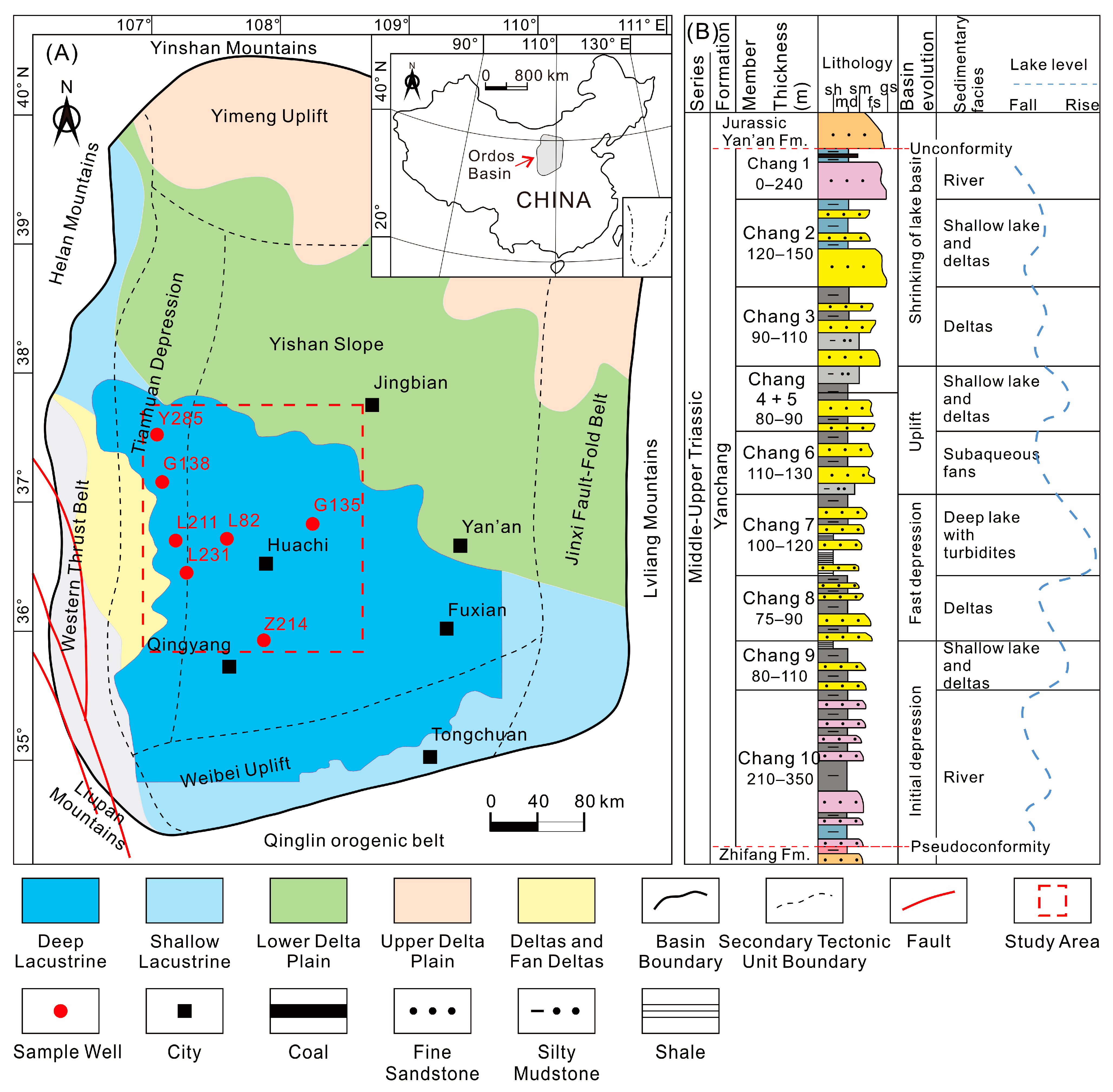 Energies 16 07205 g001