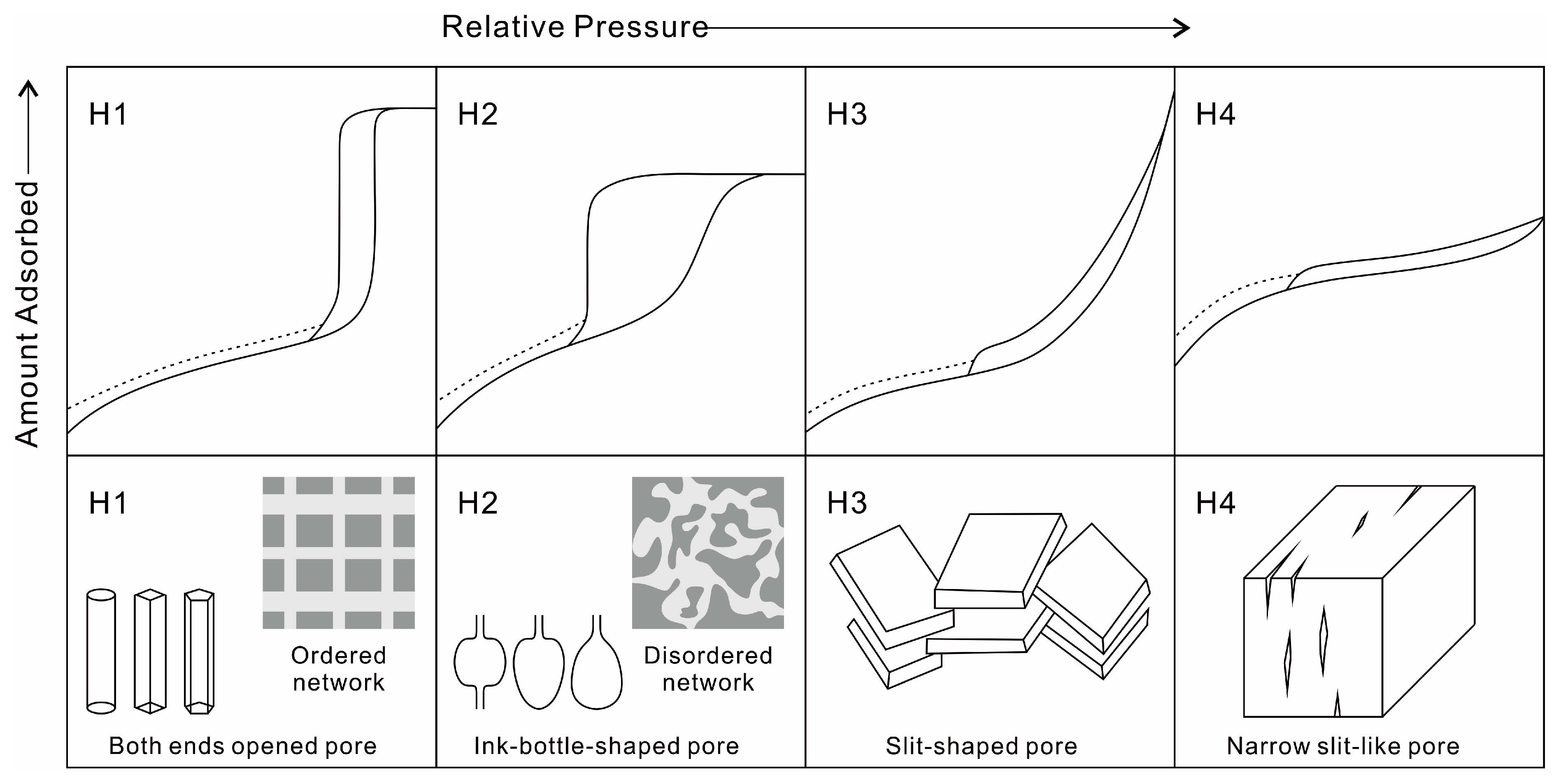Energies 16 07205 g005