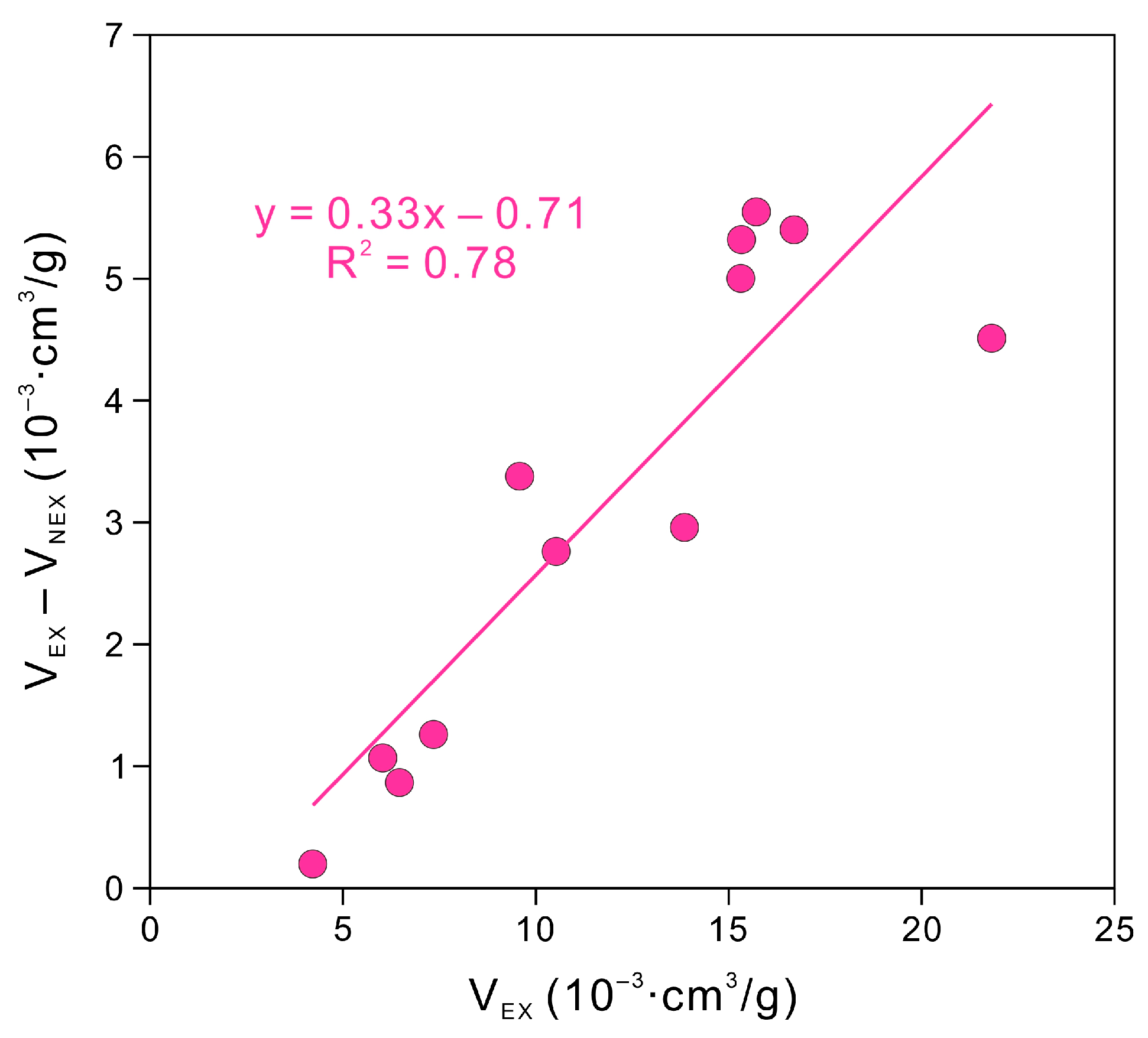 Energies 16 07205 g009