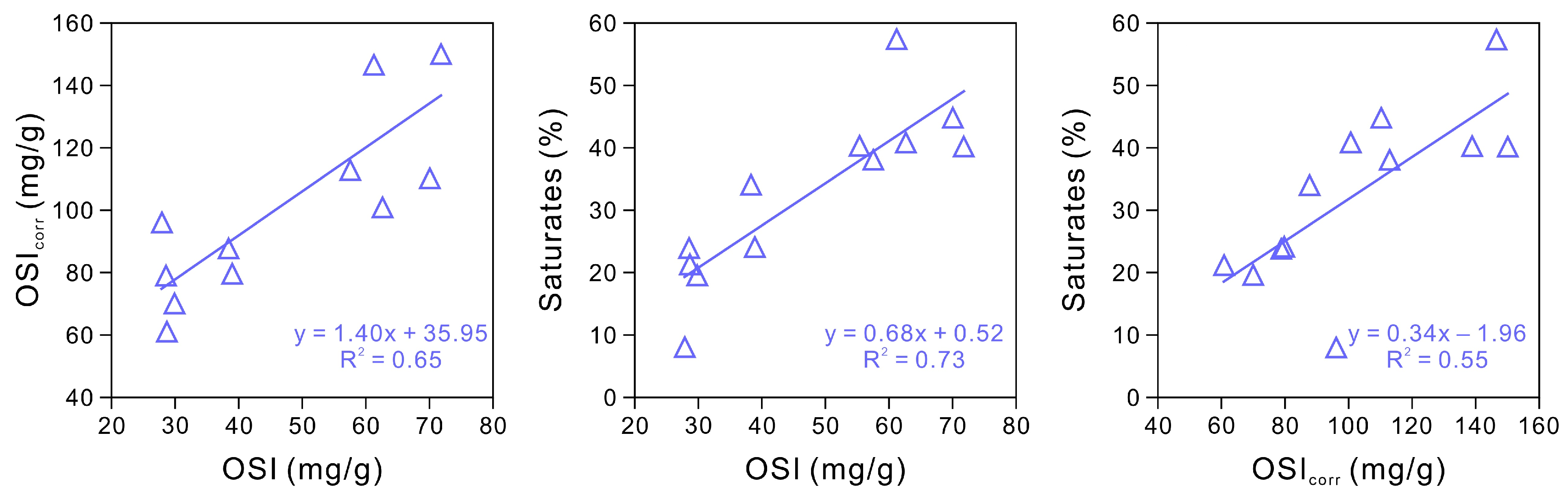 Energies 16 07205 g010