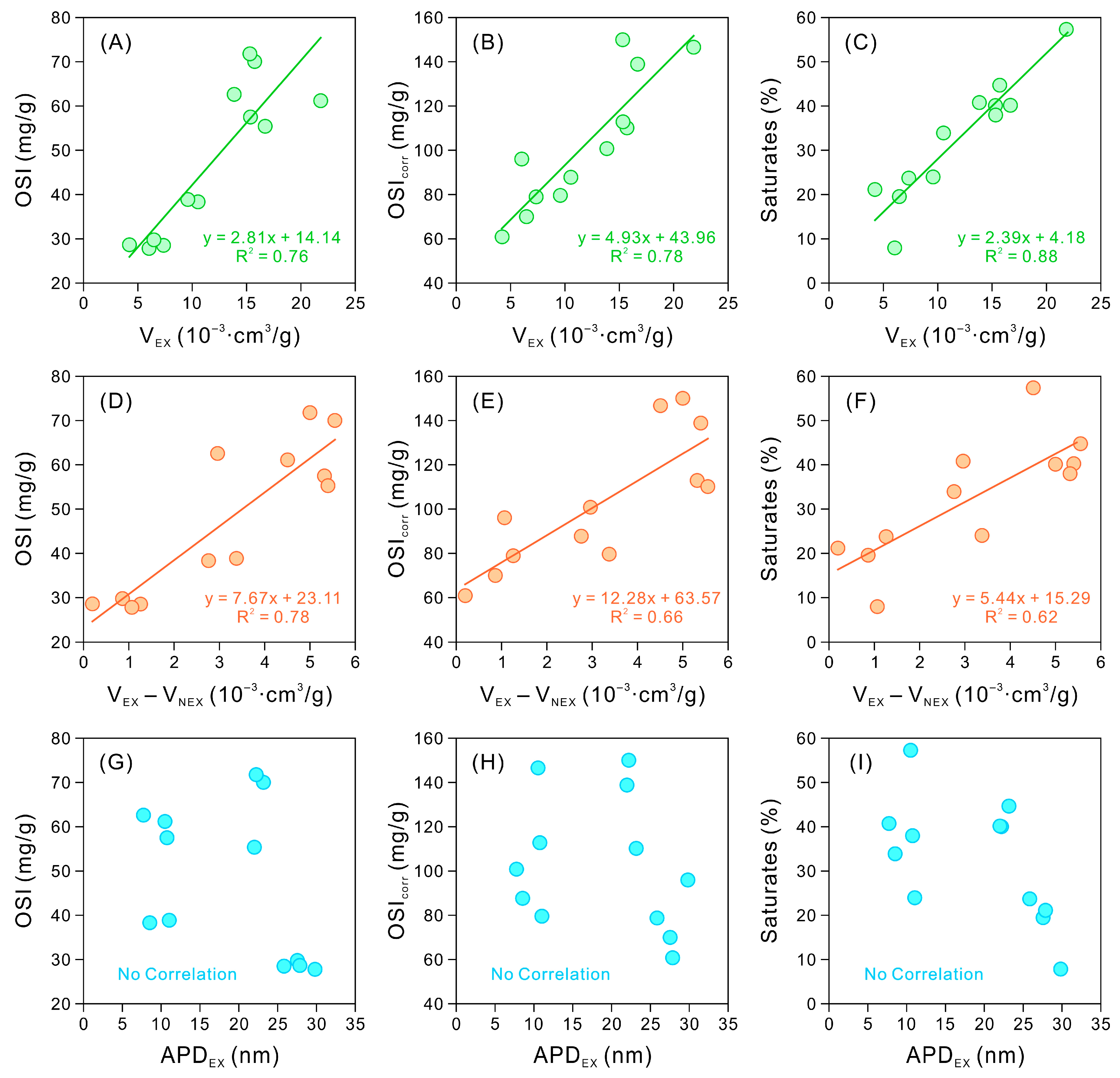 Energies 16 07205 g011