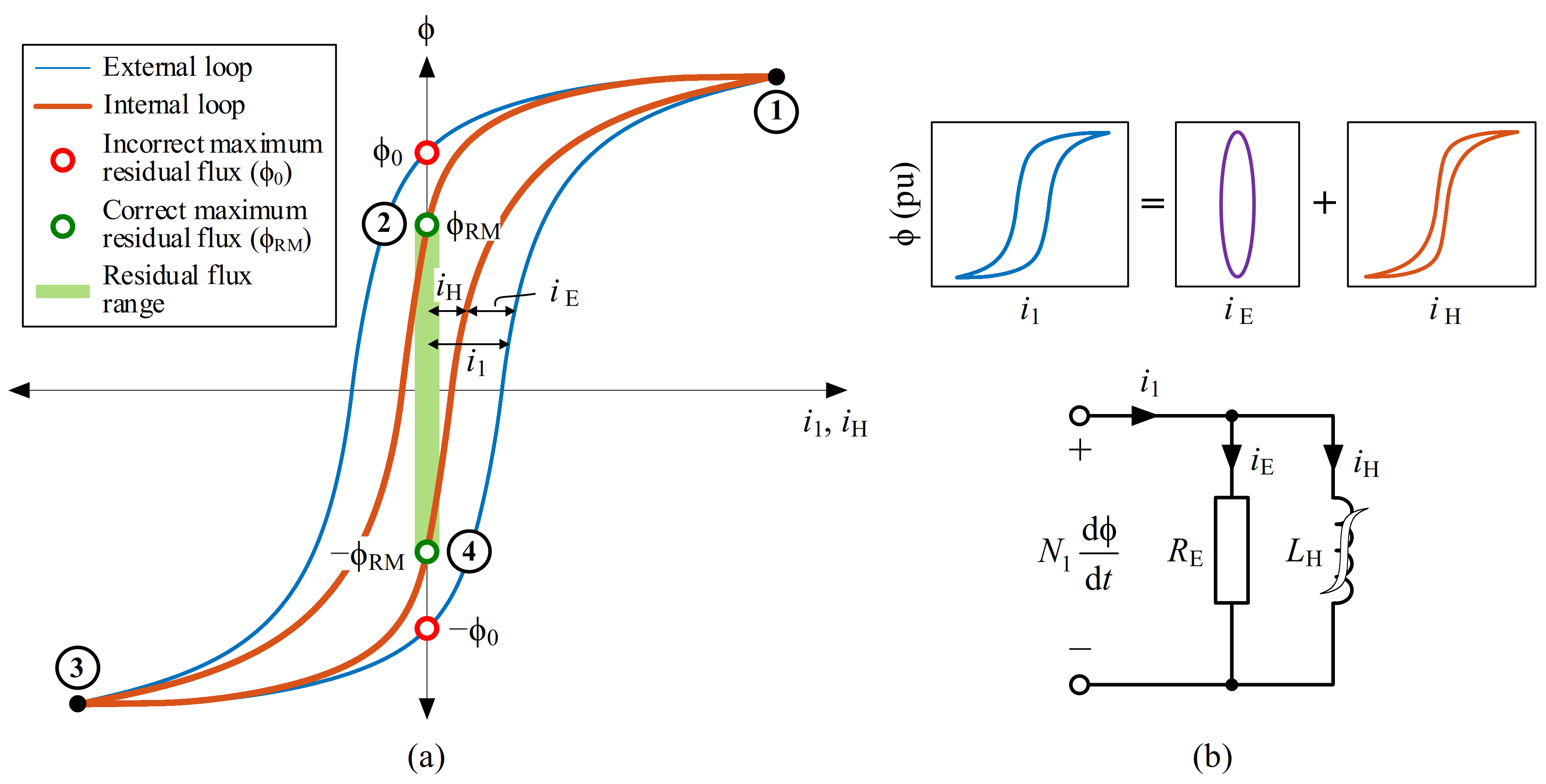 Energies 16 07211 g004