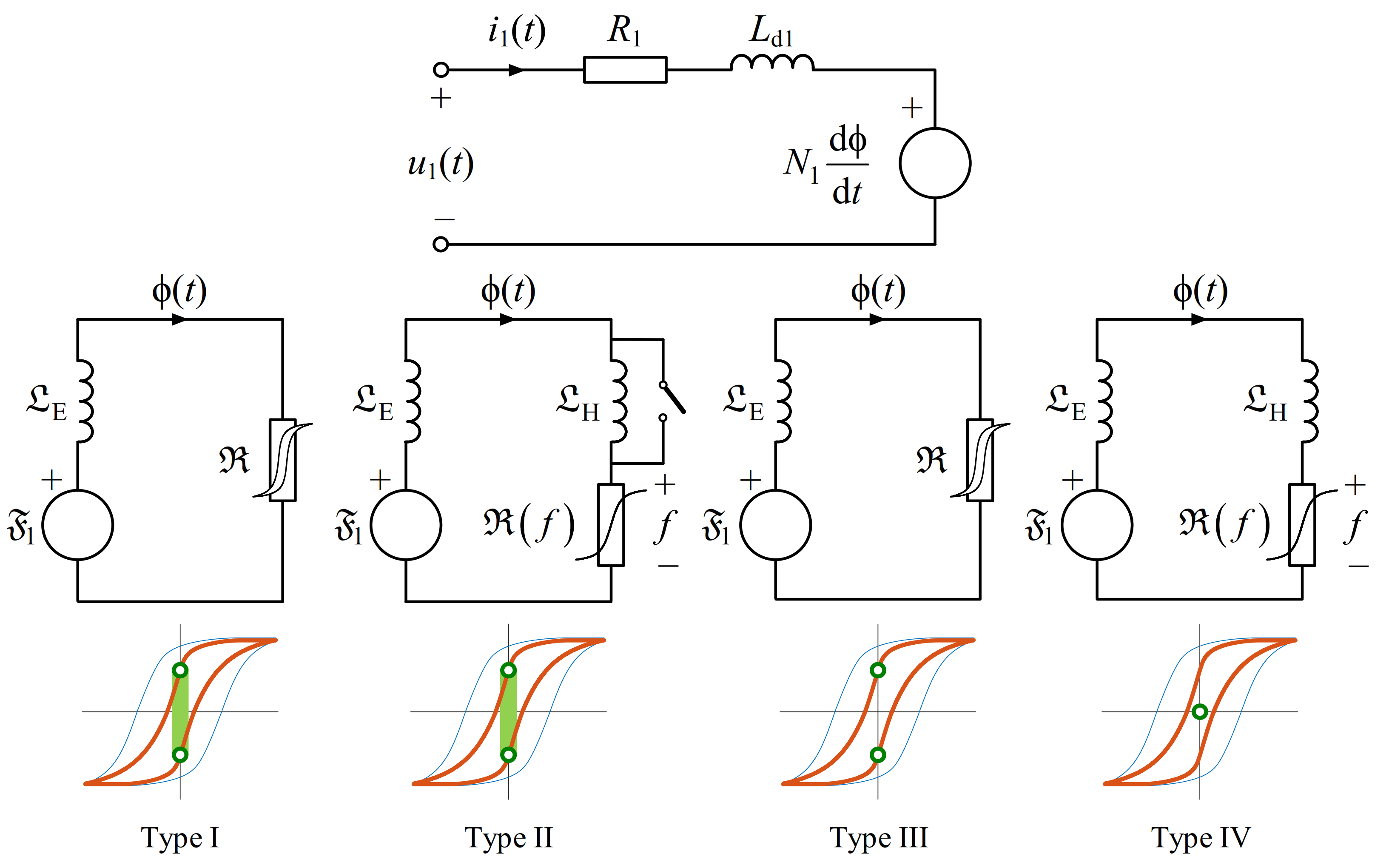 Energies 16 07211 g005