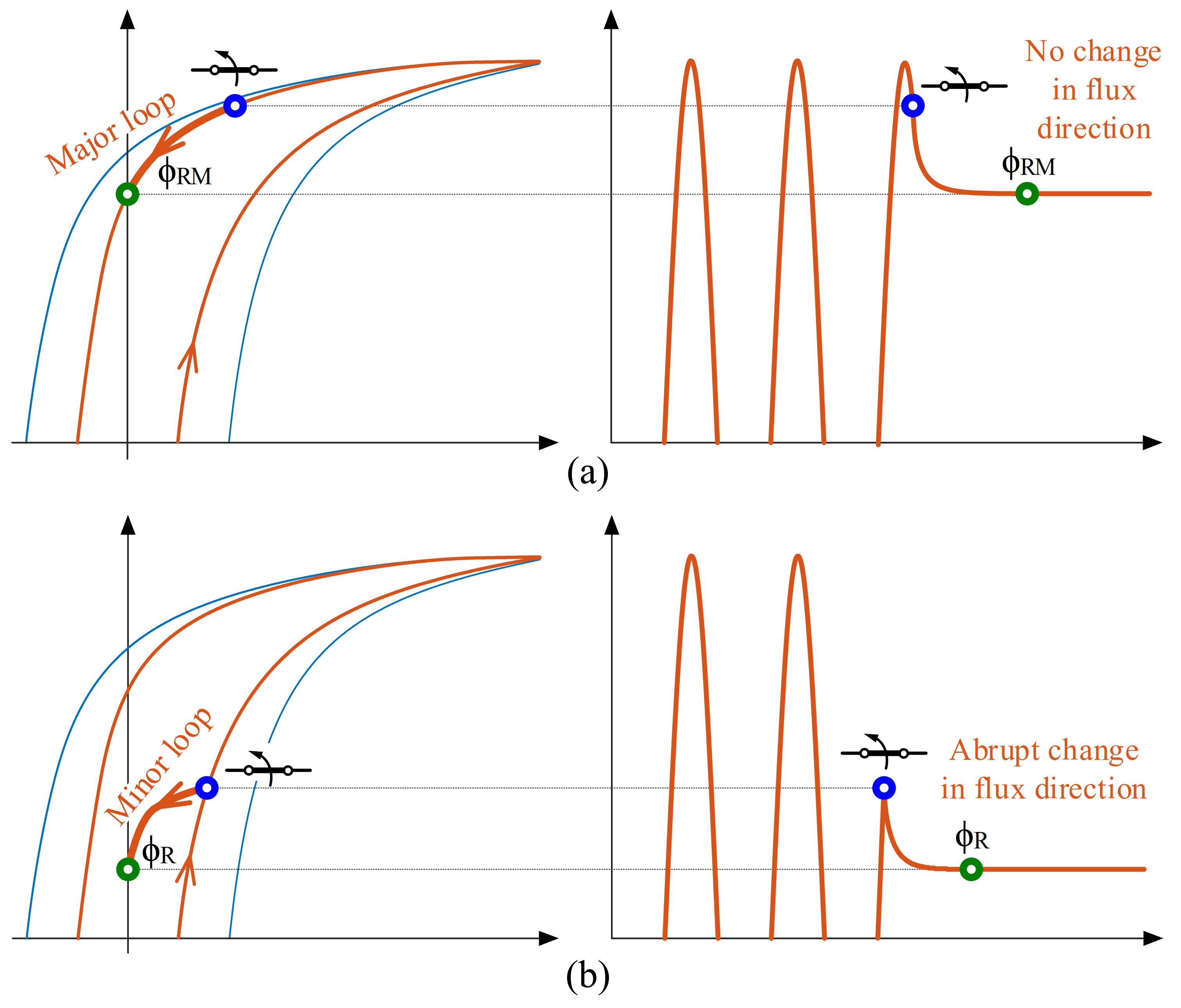 Energies 16 07211 g006