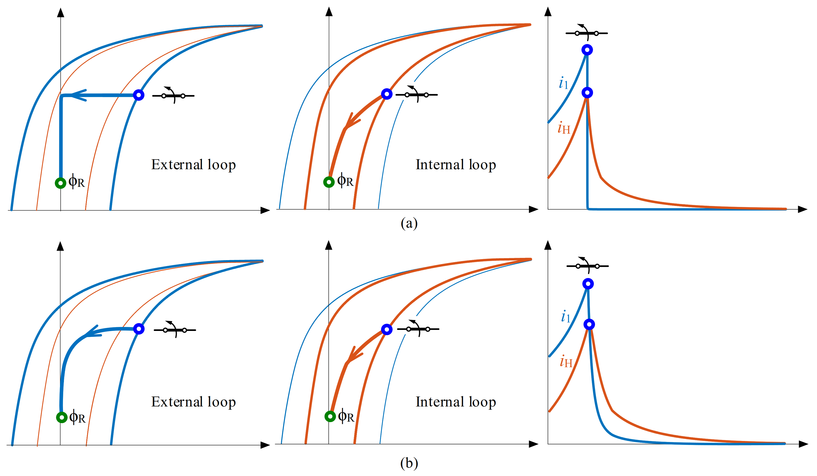 Energies 16 07211 g007