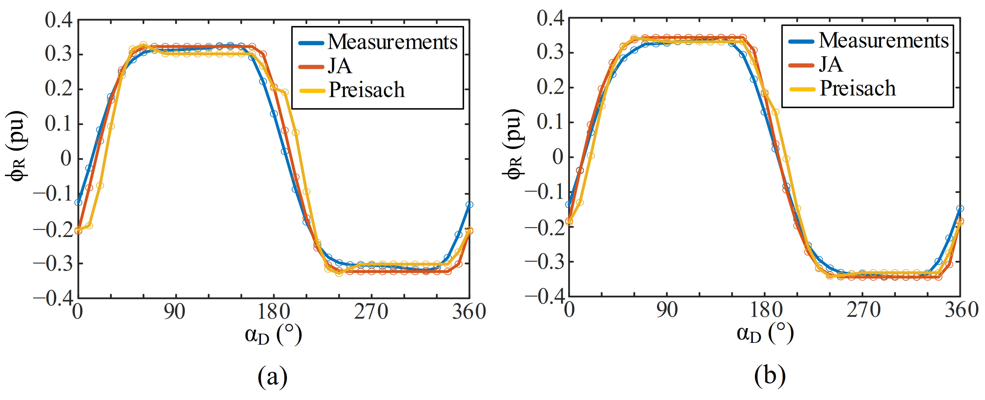 Energies 16 07211 g012