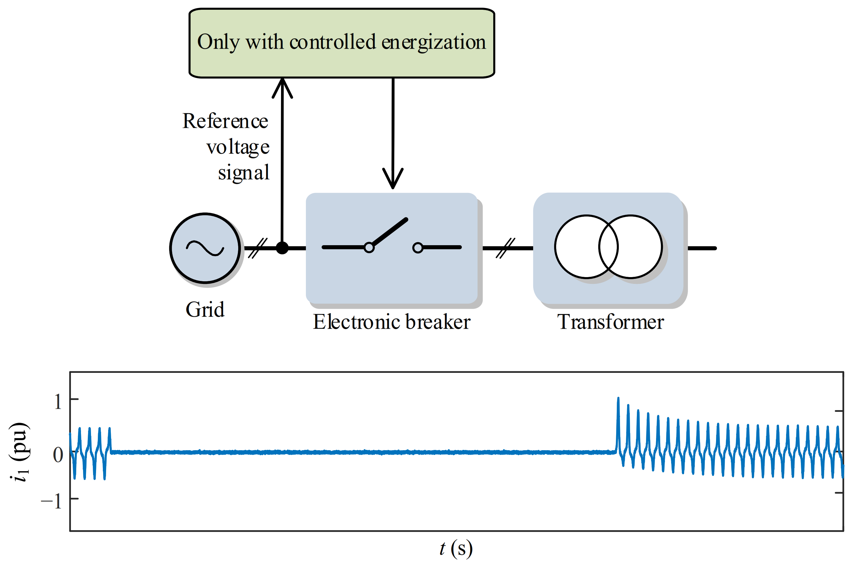 Energies 16 07211 g014