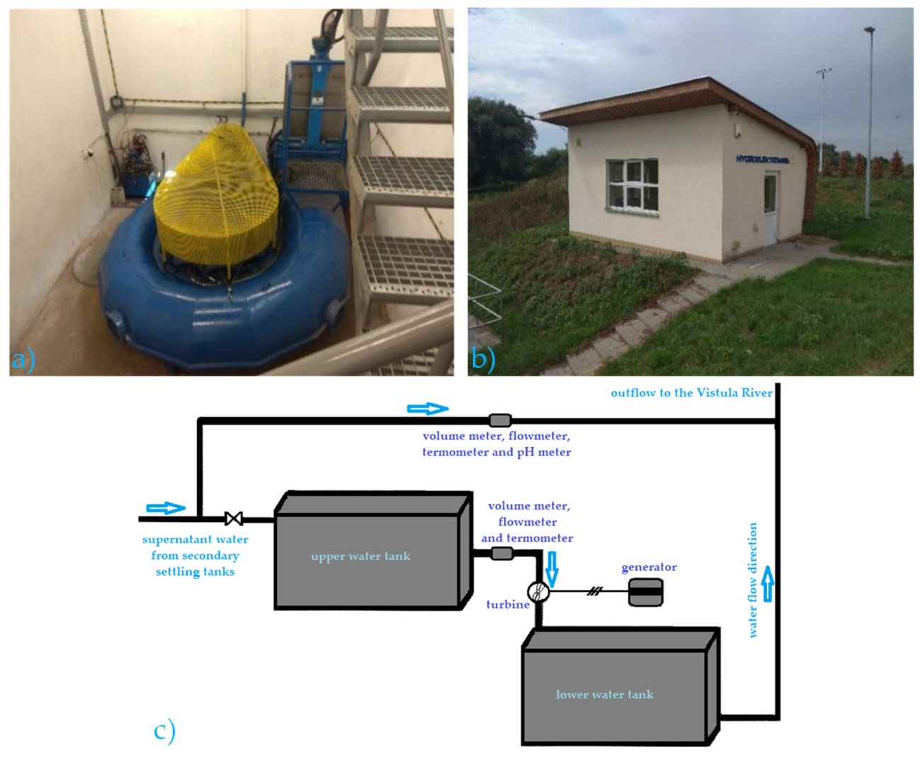 Energies 16 07214 g005