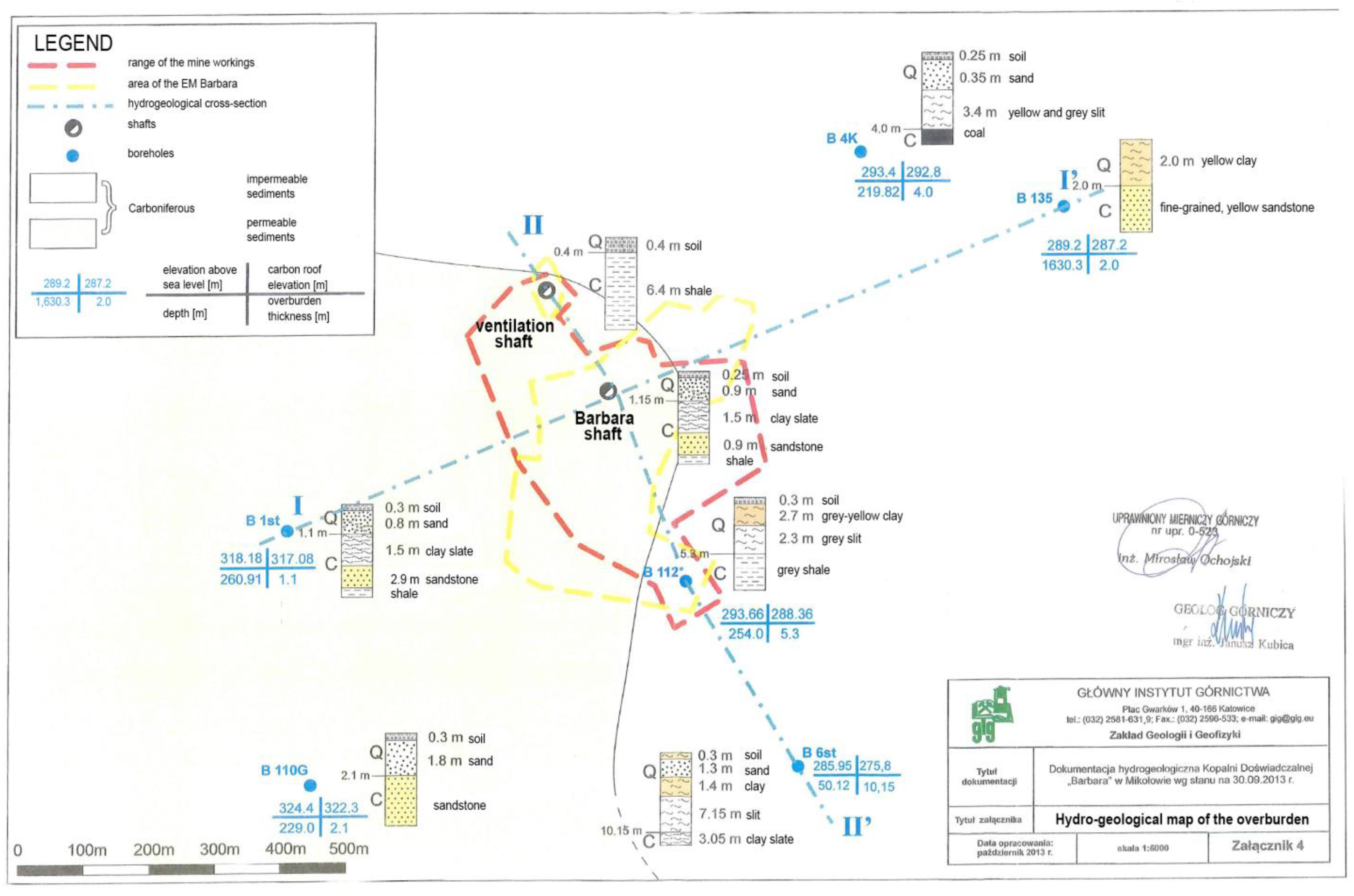 Energies 16 07217 g001a Energies 16 07217 g001a