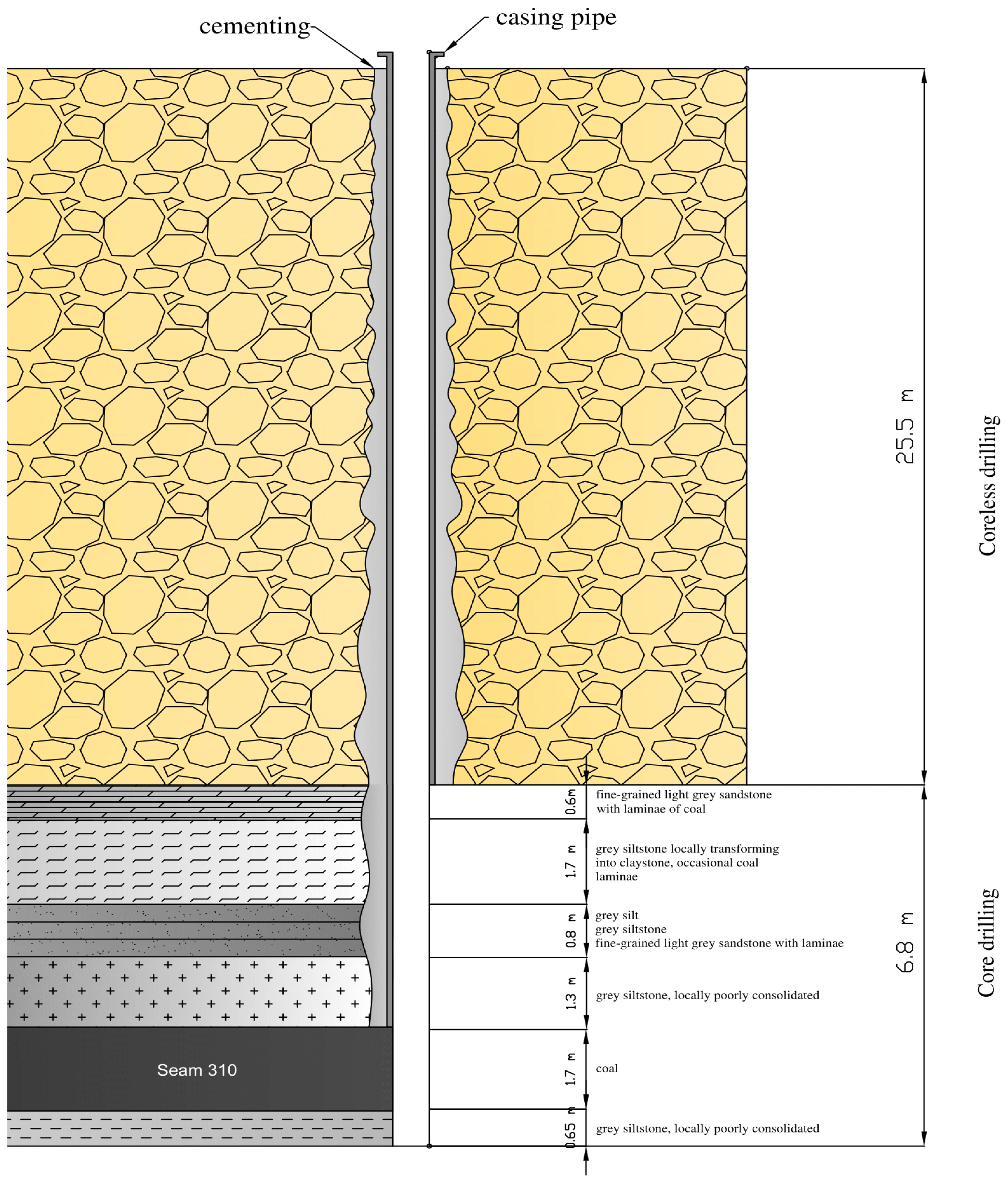 Energies 16 07217 g002 Energies 16 07217 g002