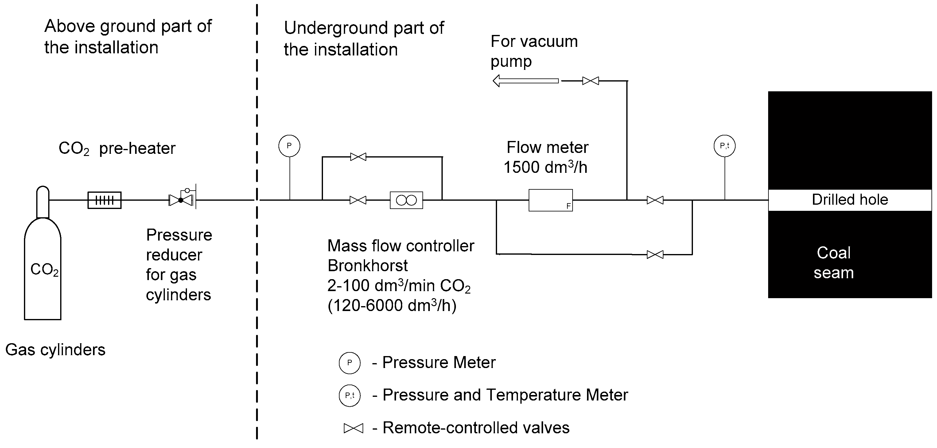 Energies 16 07217 g008 Energies 16 07217 g008