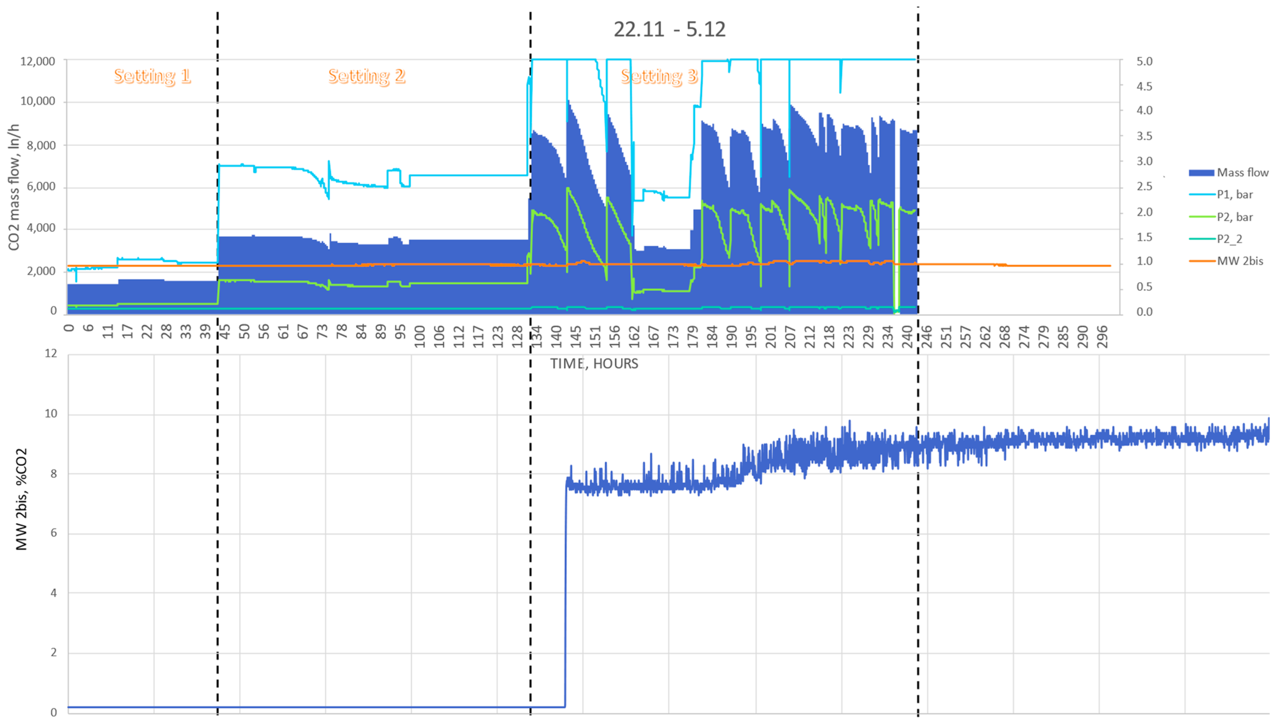Energies 16 07217 g016 Energies 16 07217 g016