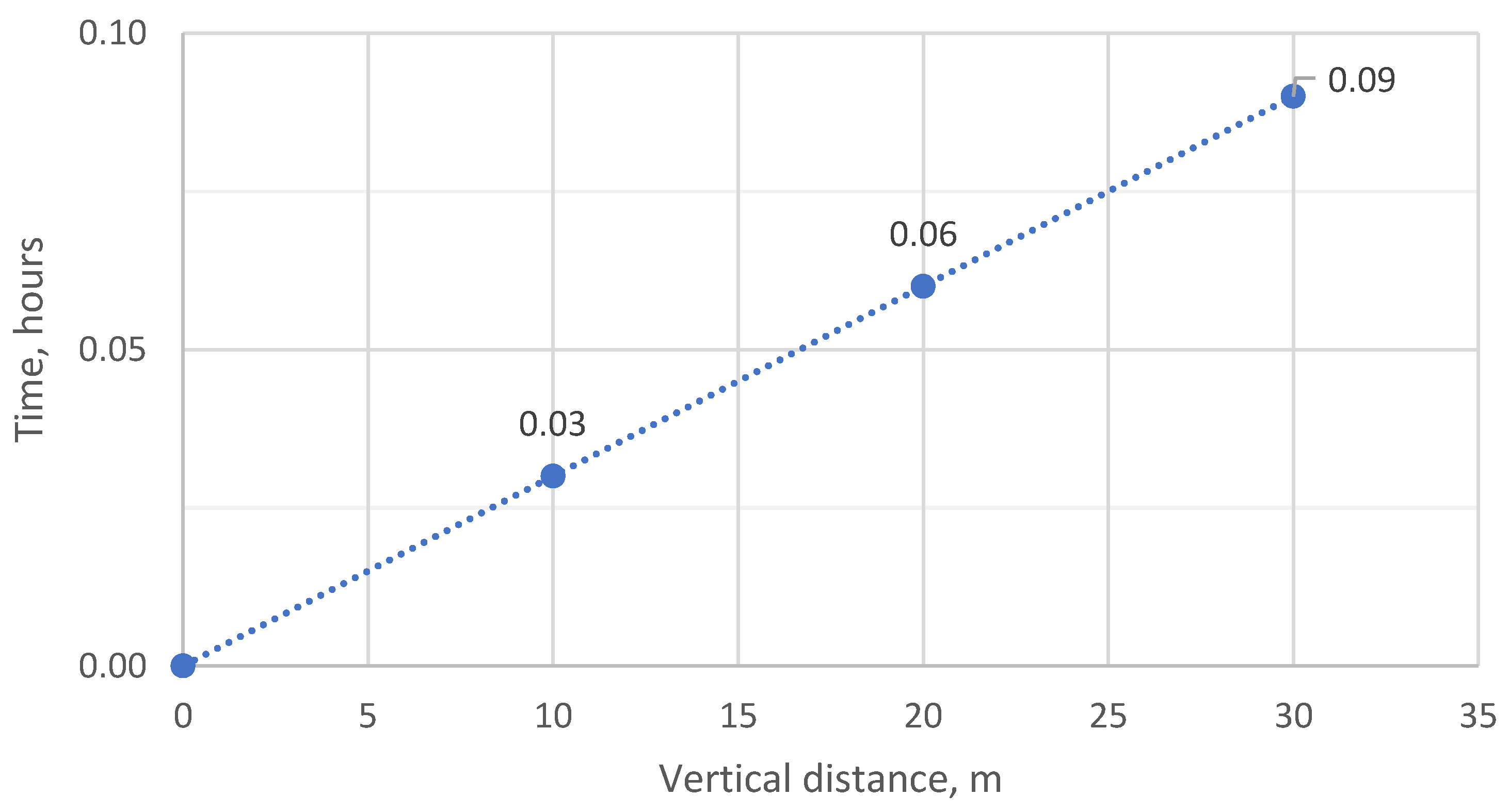 Energies 16 07217 g024 Energies 16 07217 g024