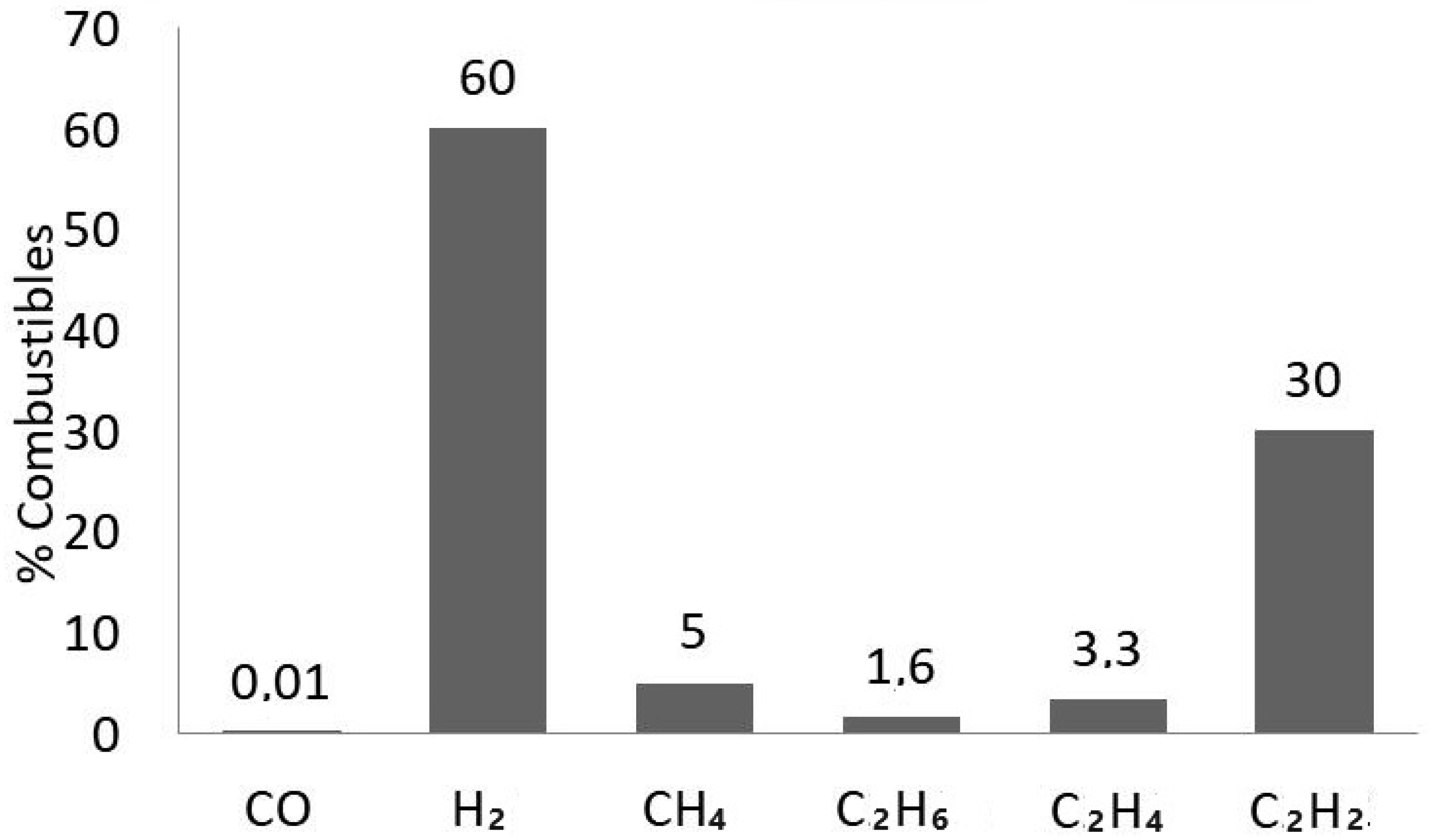 Energies 16 07219 g006