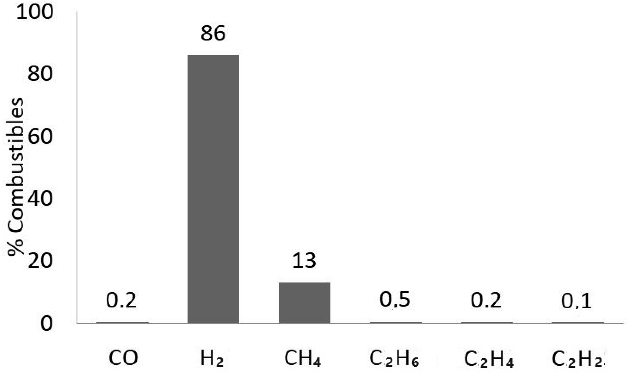 Energies 16 07219 g007