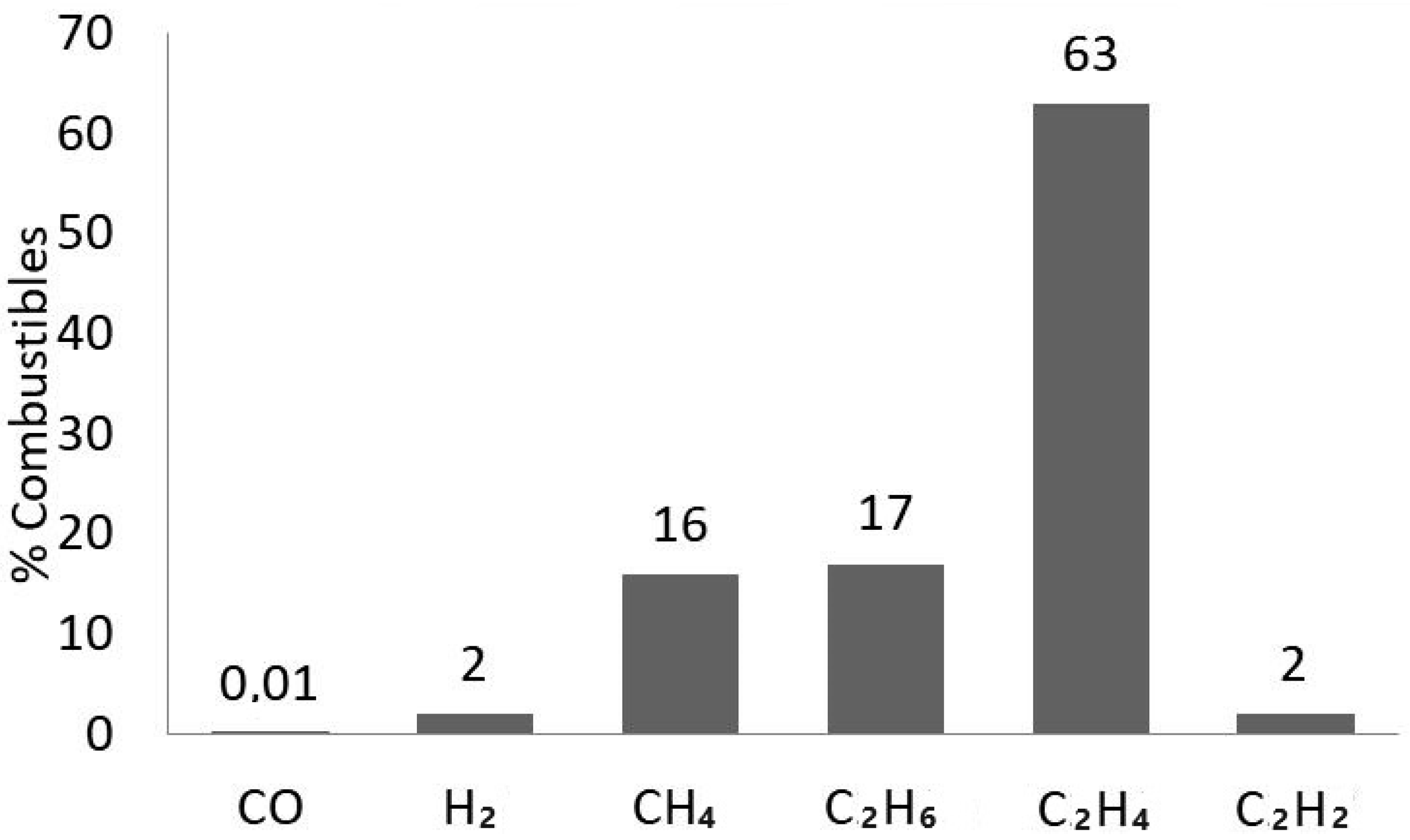 Energies 16 07219 g008