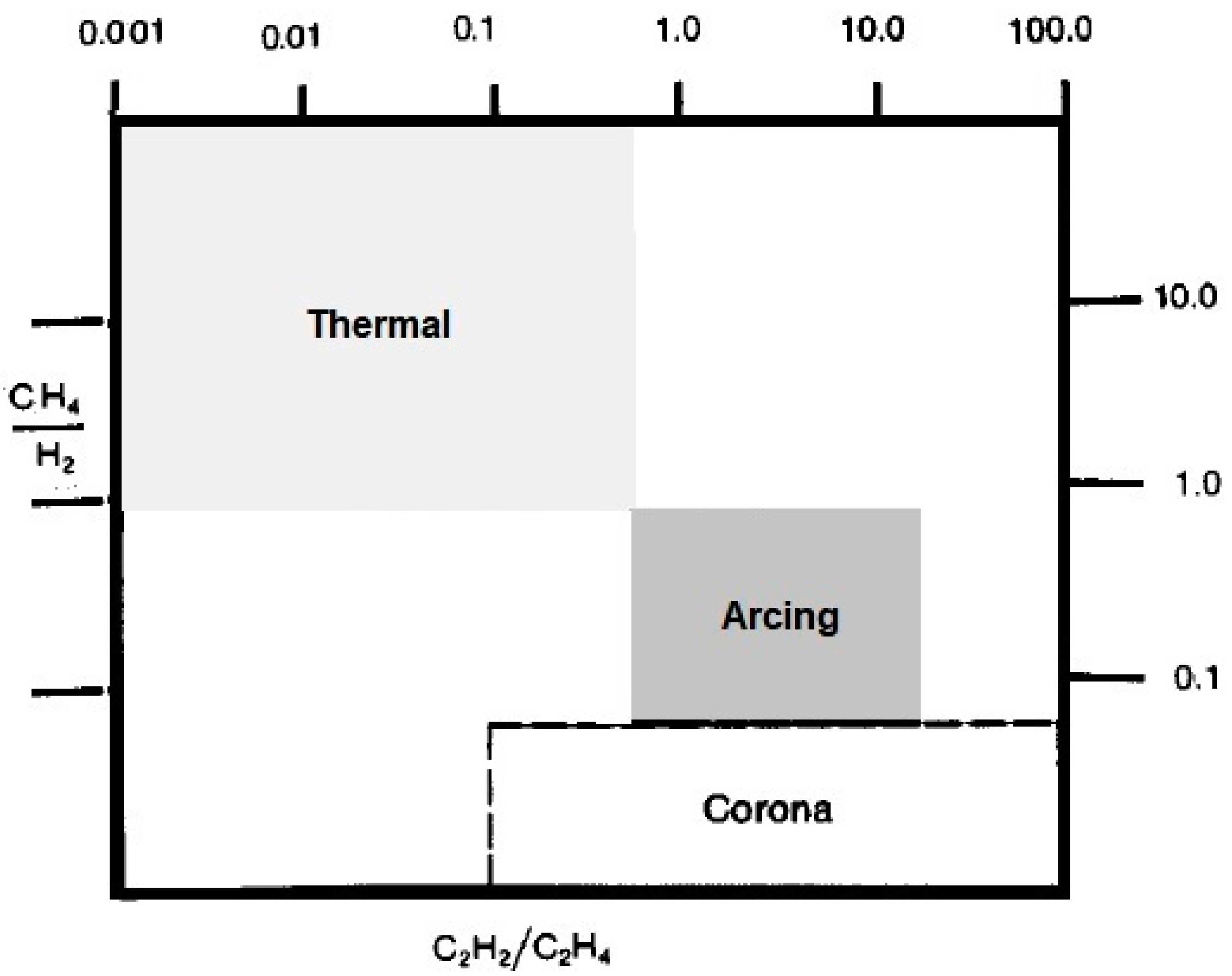 Energies 16 07219 g010