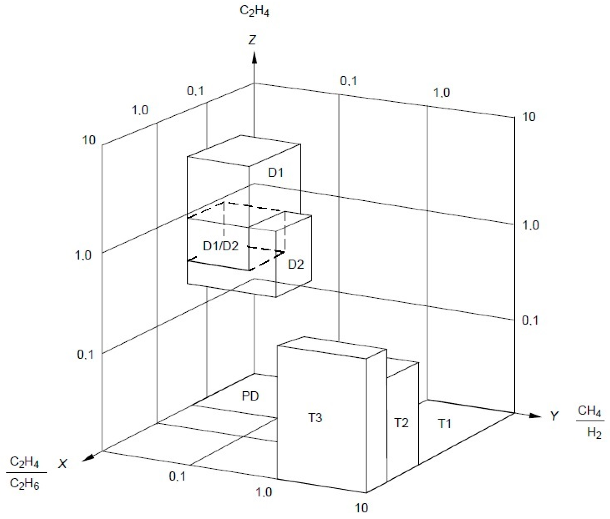 Energies 16 07219 g011
