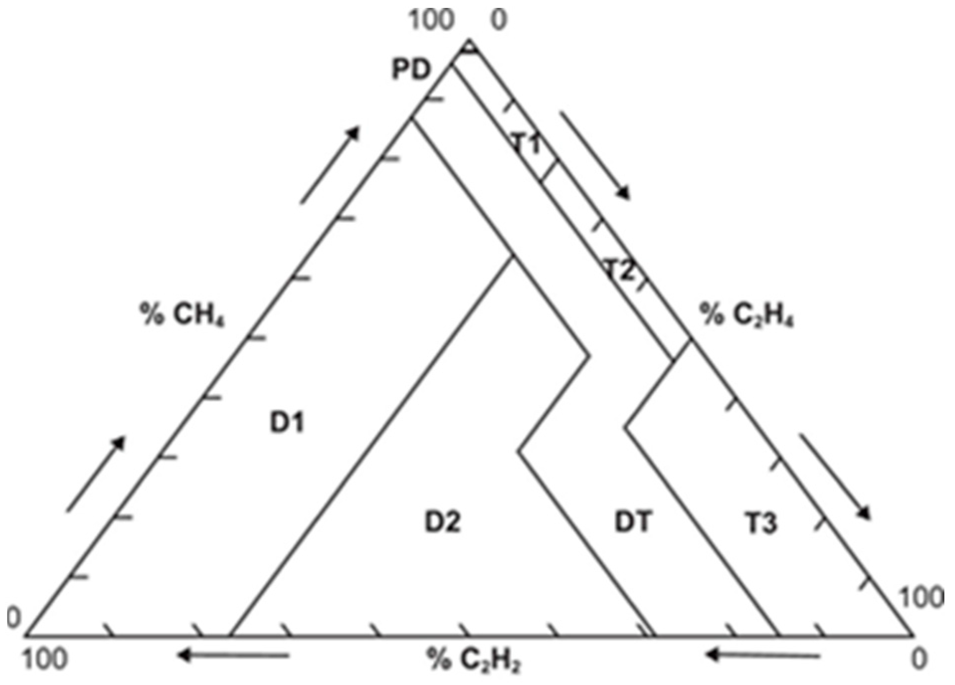 Energies 16 07219 g012