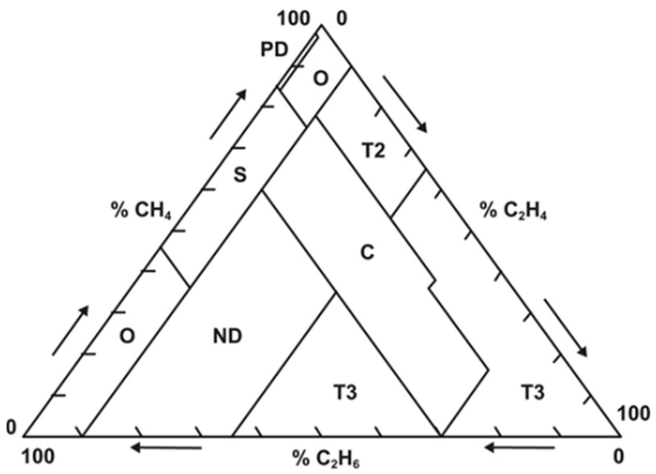 Energies 16 07219 g014