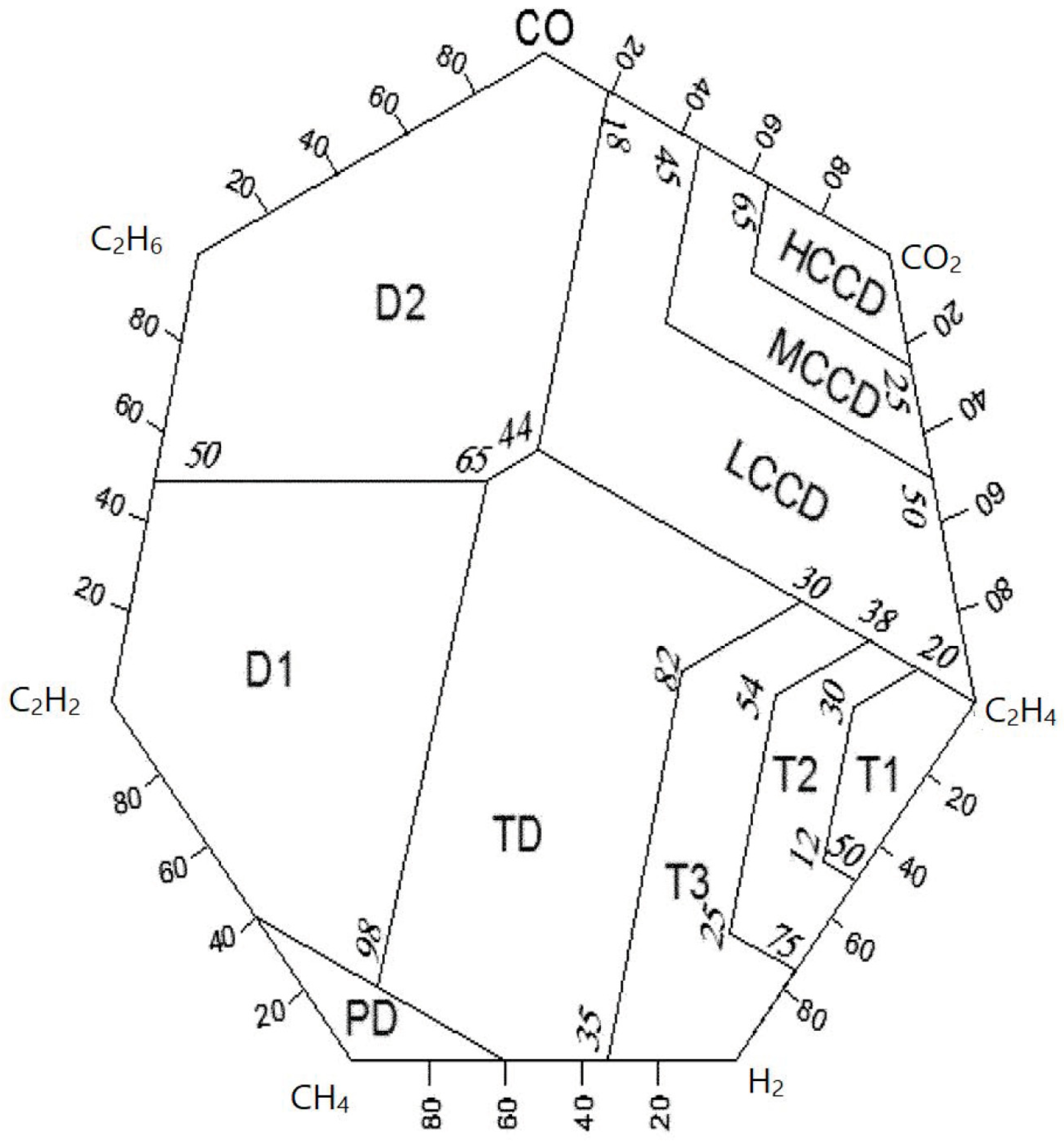 Energies 16 07219 g018