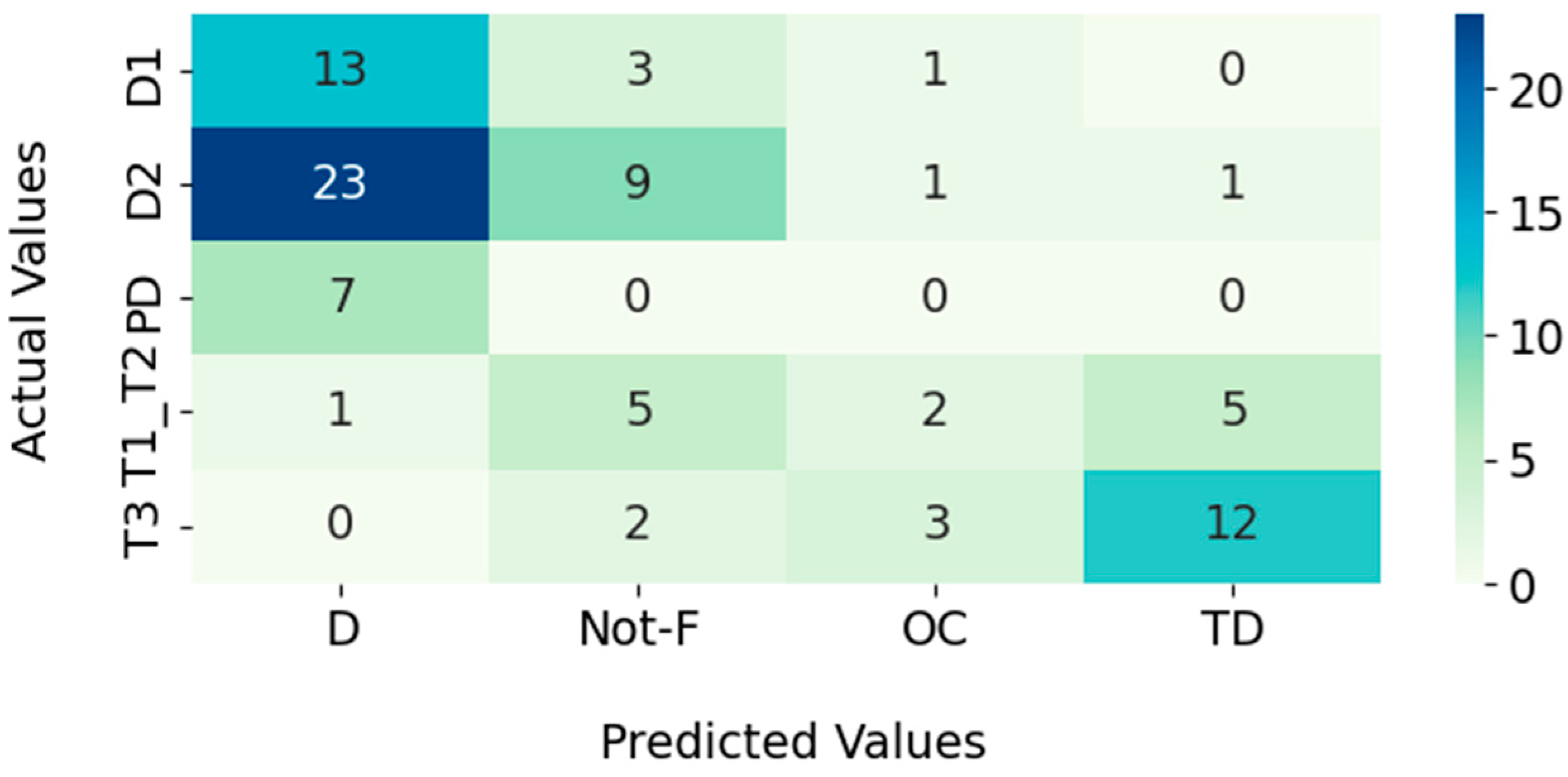 Energies 16 07219 g019