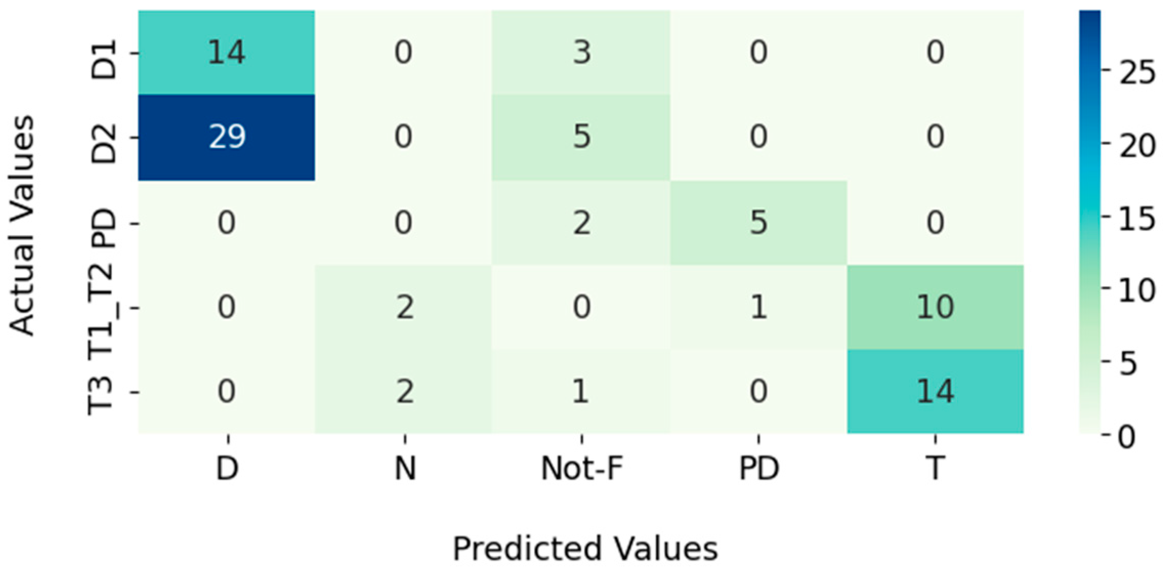 Energies 16 07219 g020