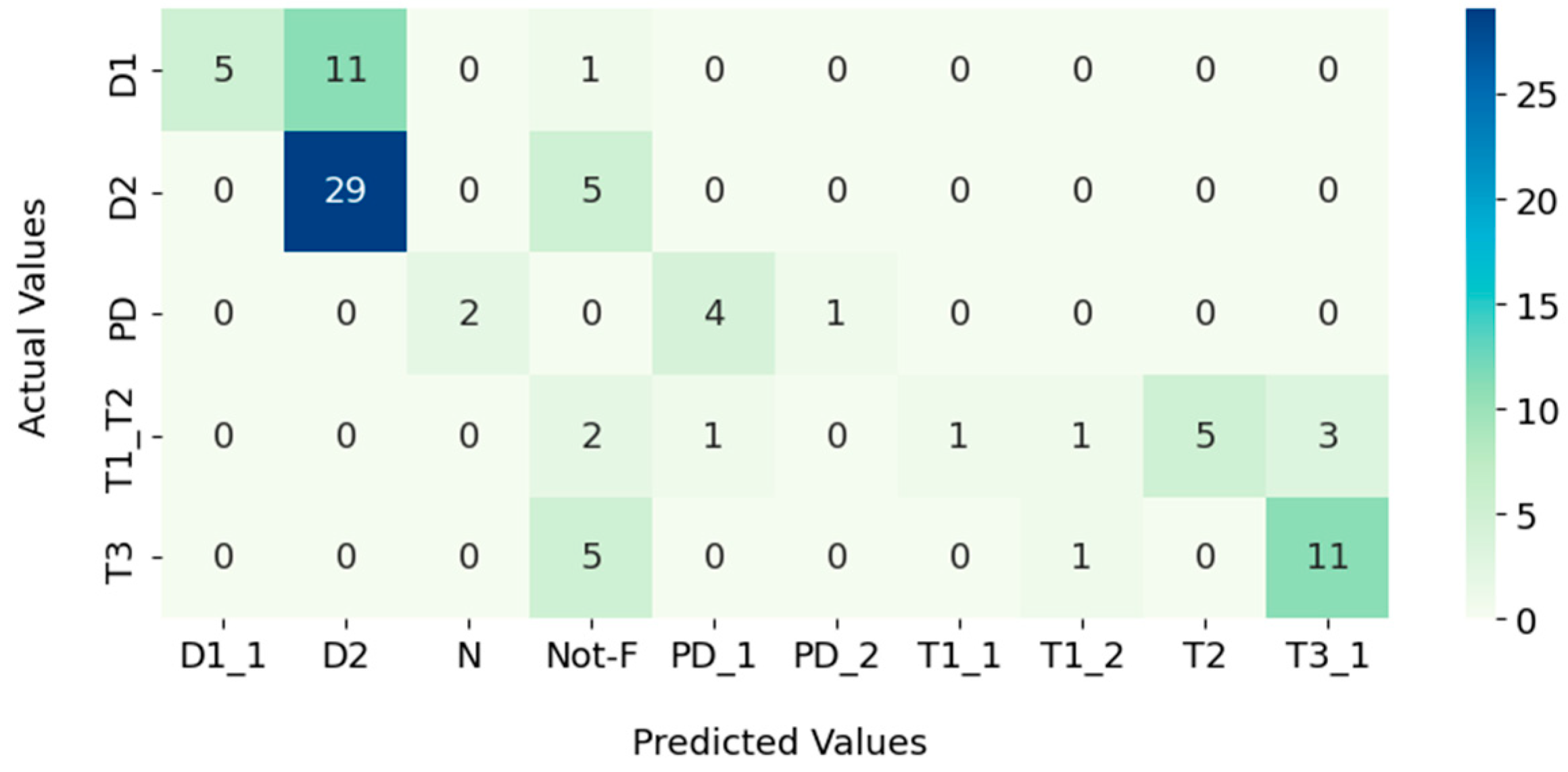 Energies 16 07219 g021