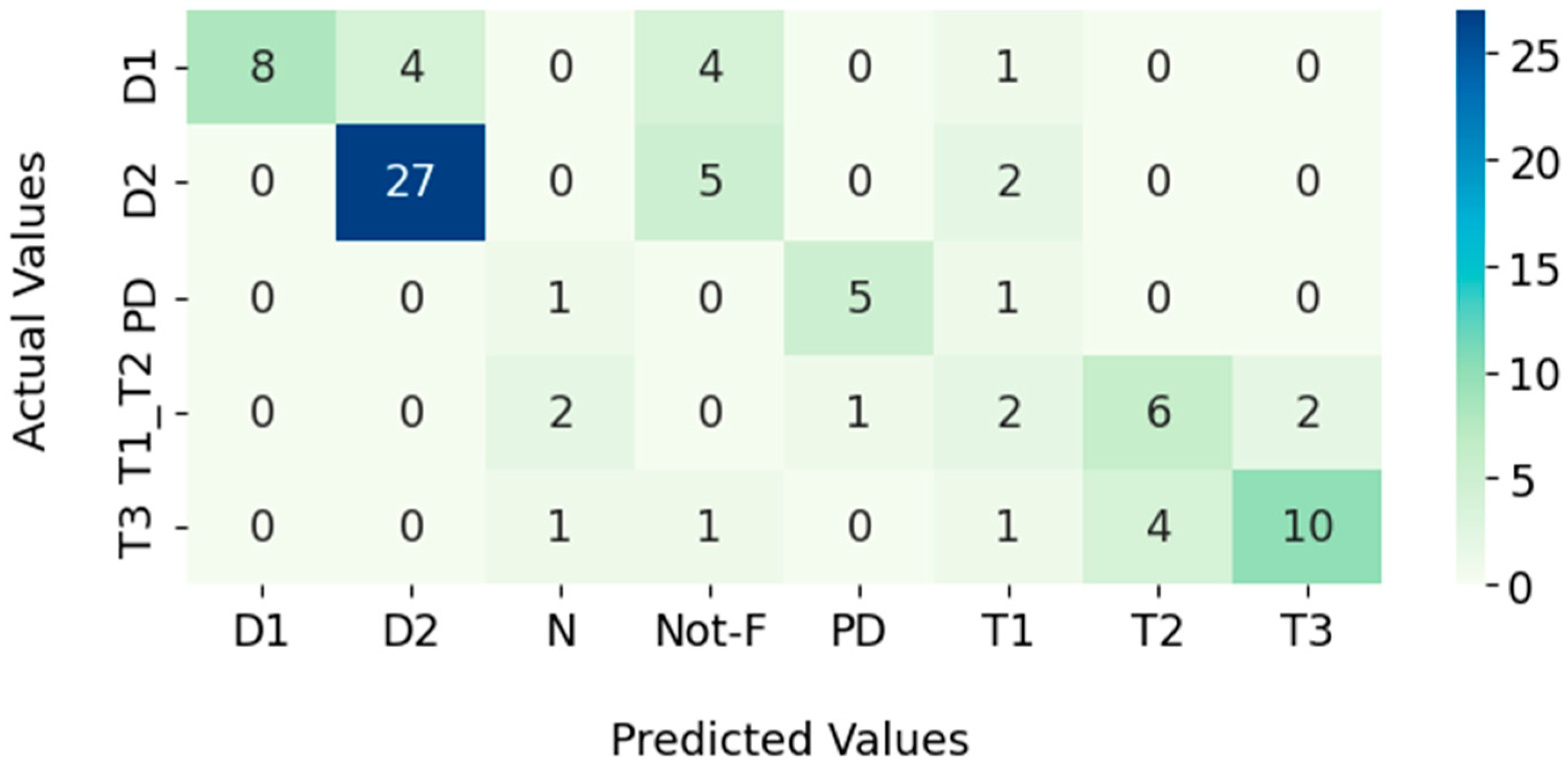 Energies 16 07219 g024