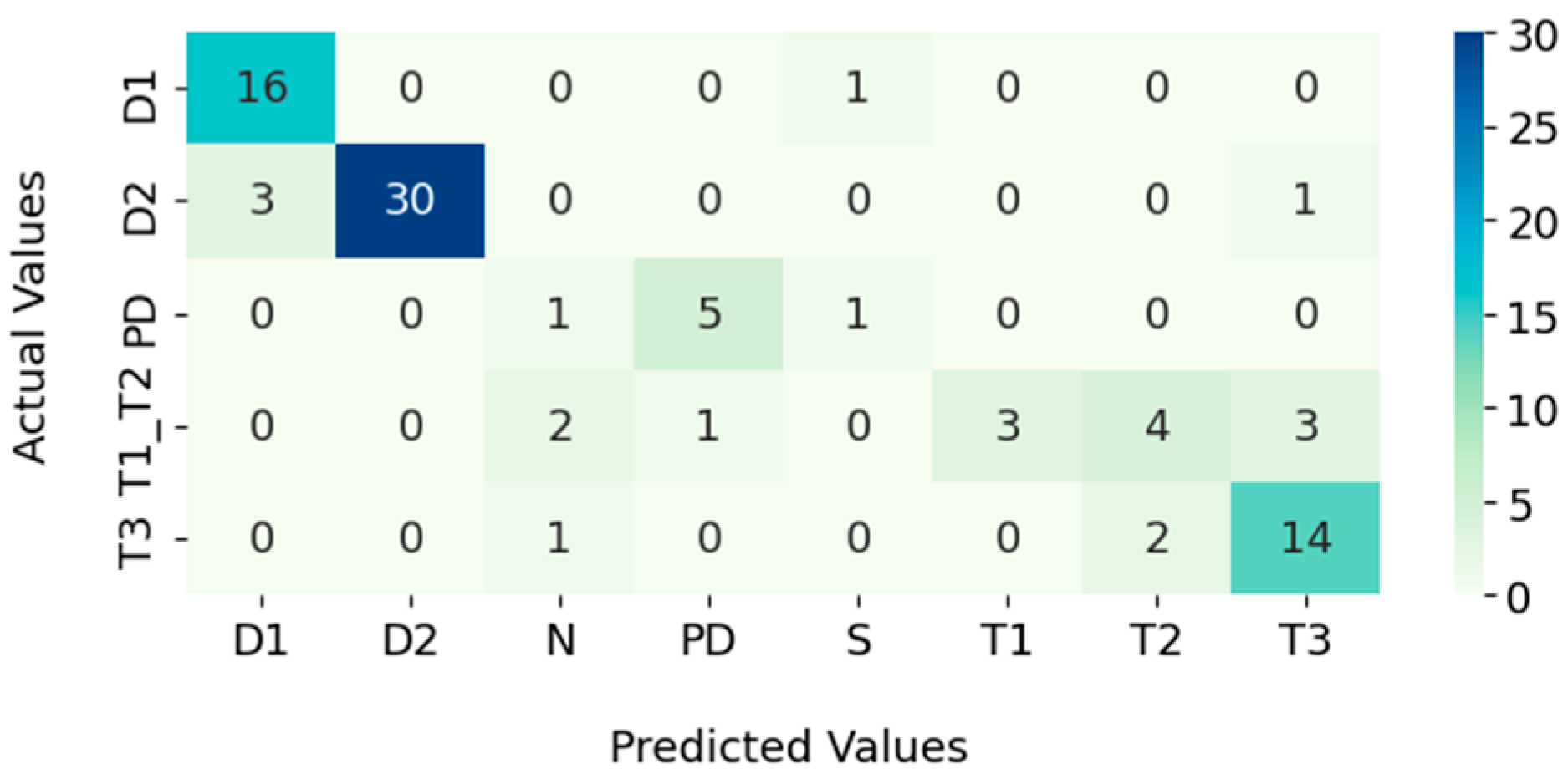 Energies 16 07219 g026