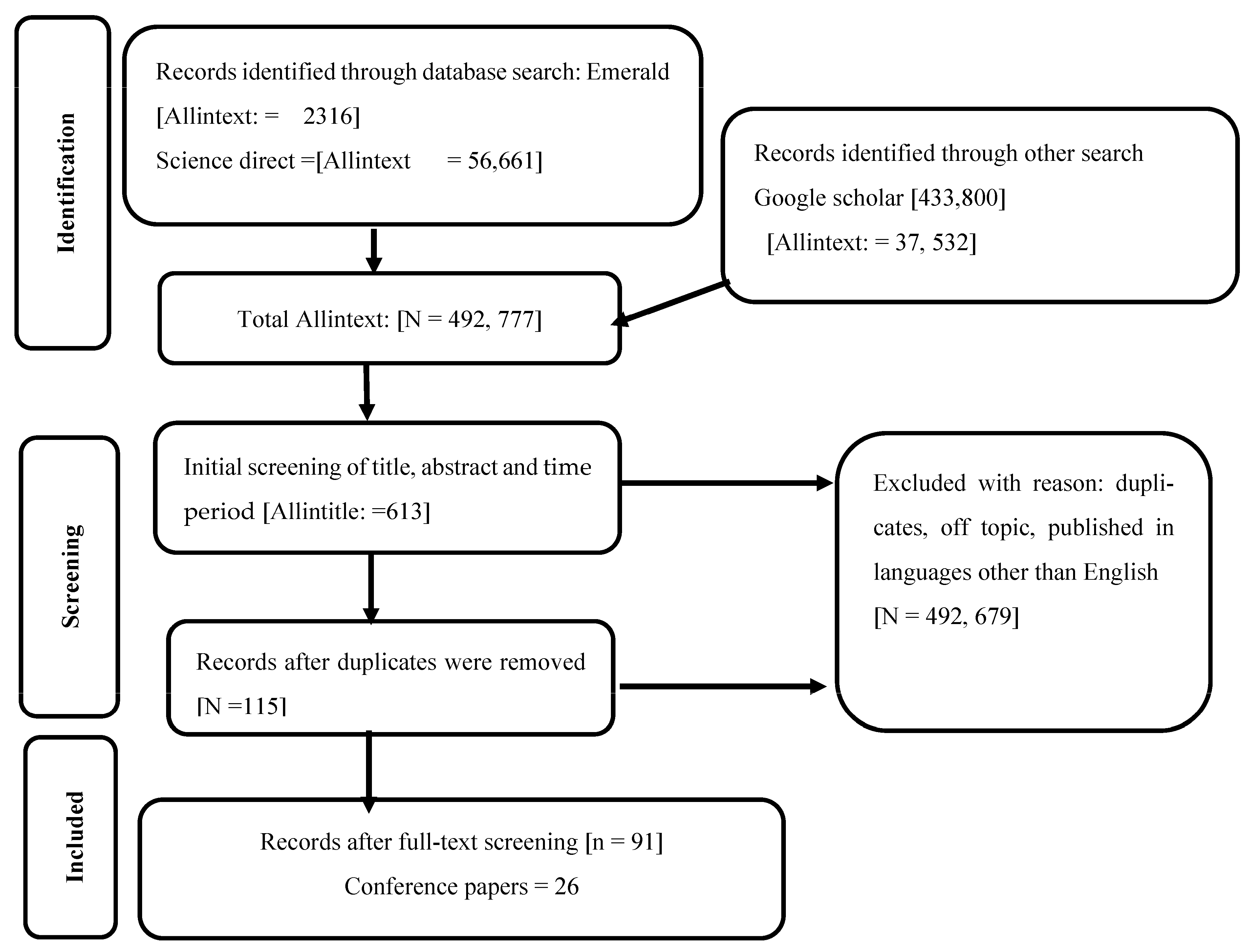 Energies 16 07220 g001