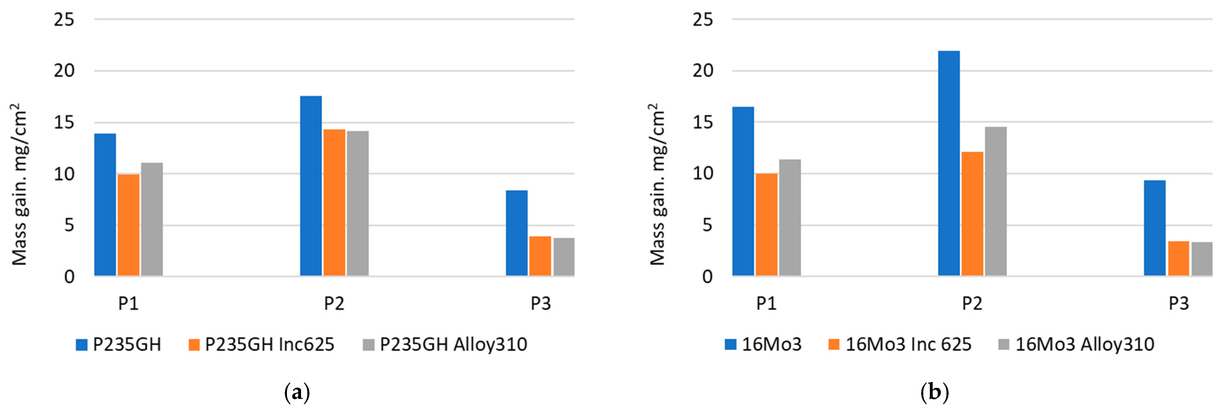 Energies 16 07221 g003