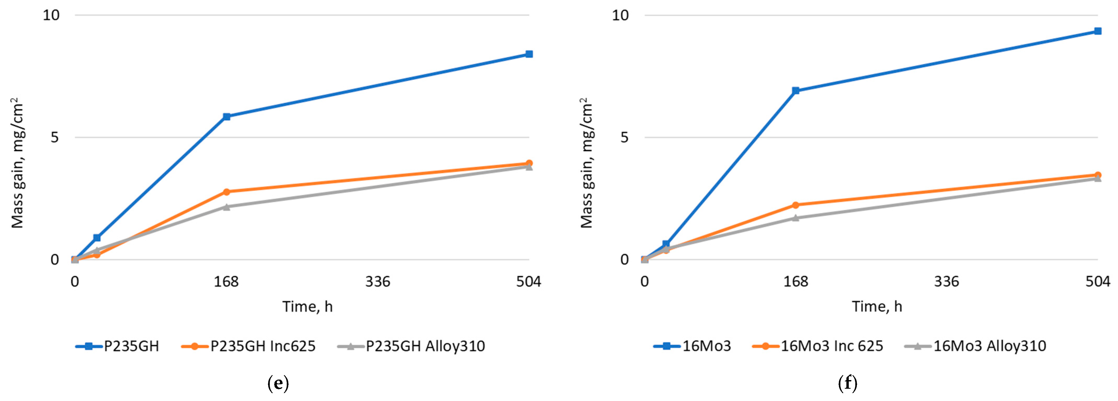 Energies 16 07221 g006b