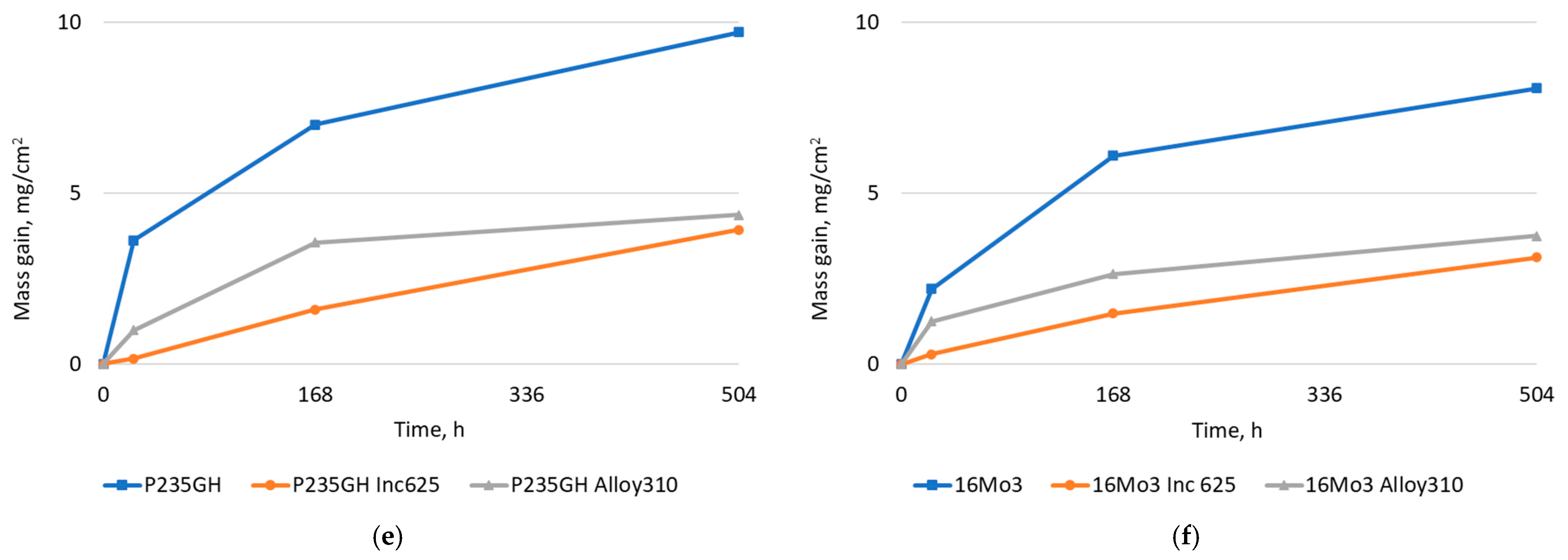 Energies 16 07221 g007b