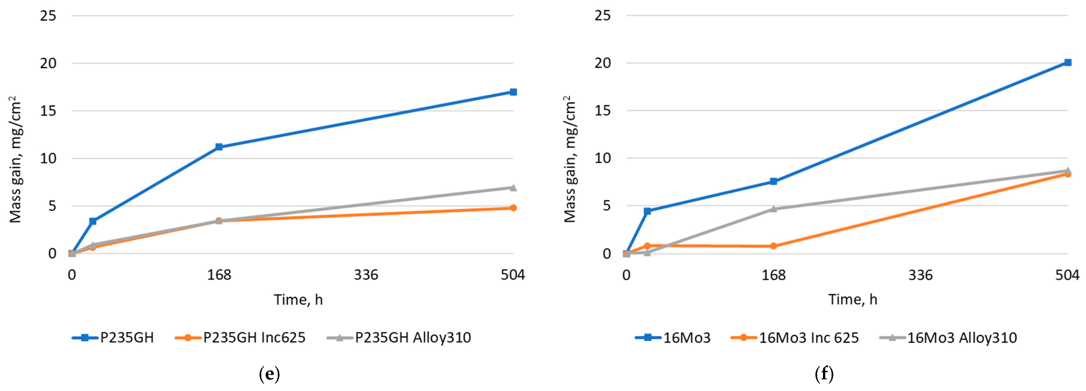 Energies 16 07221 g008b