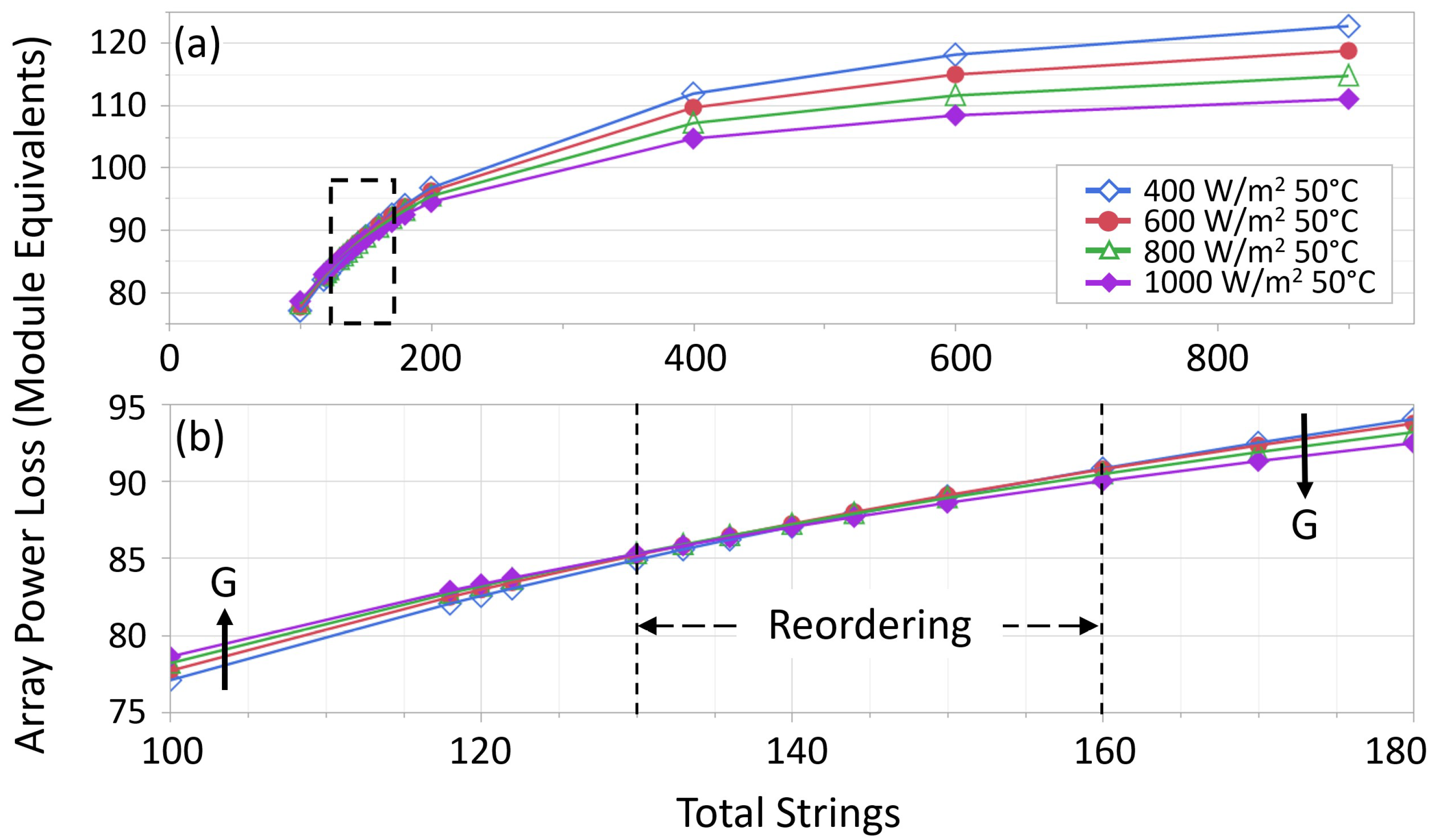 Energies 16 07222 g003