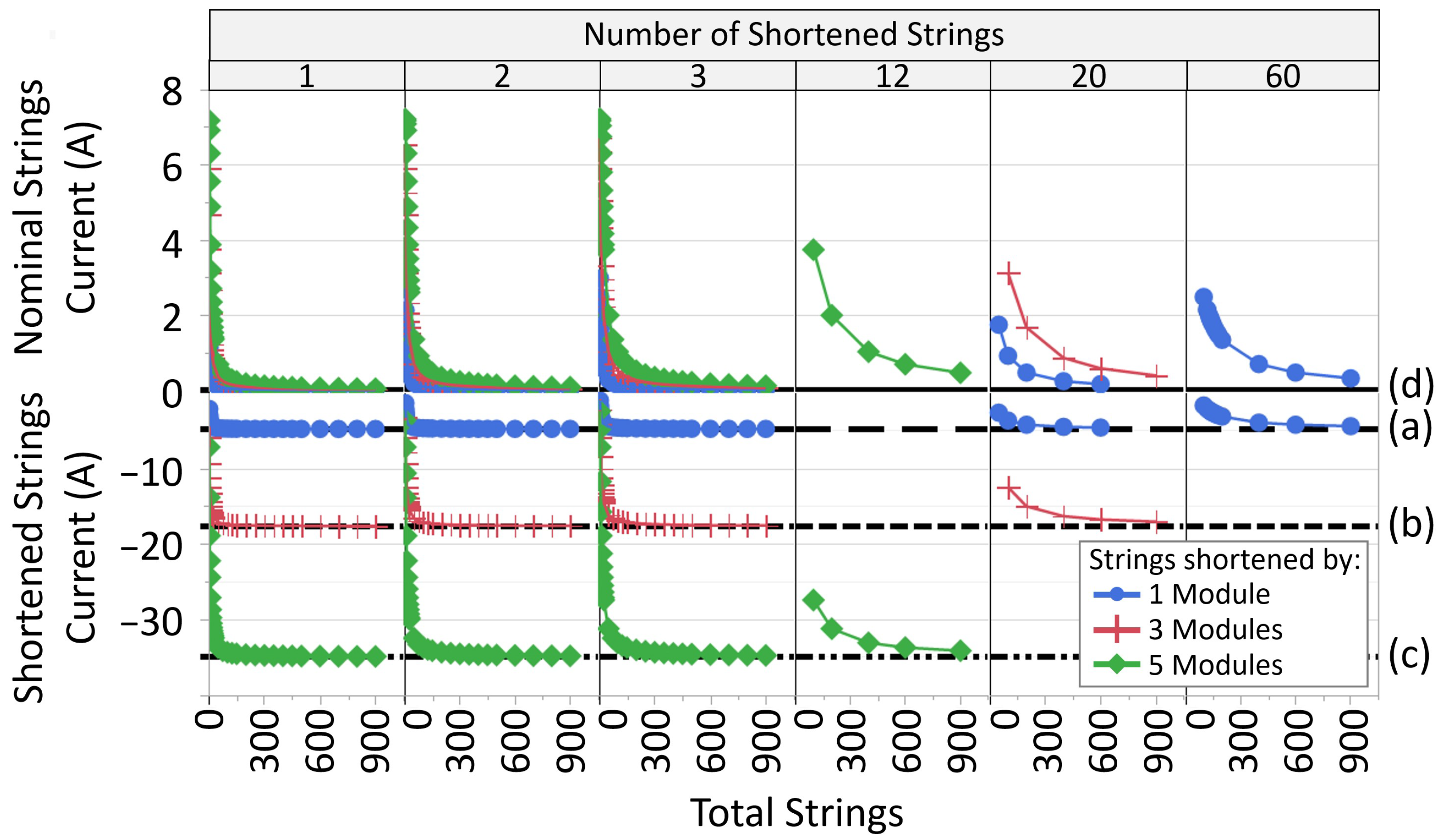 Energies 16 07222 g004