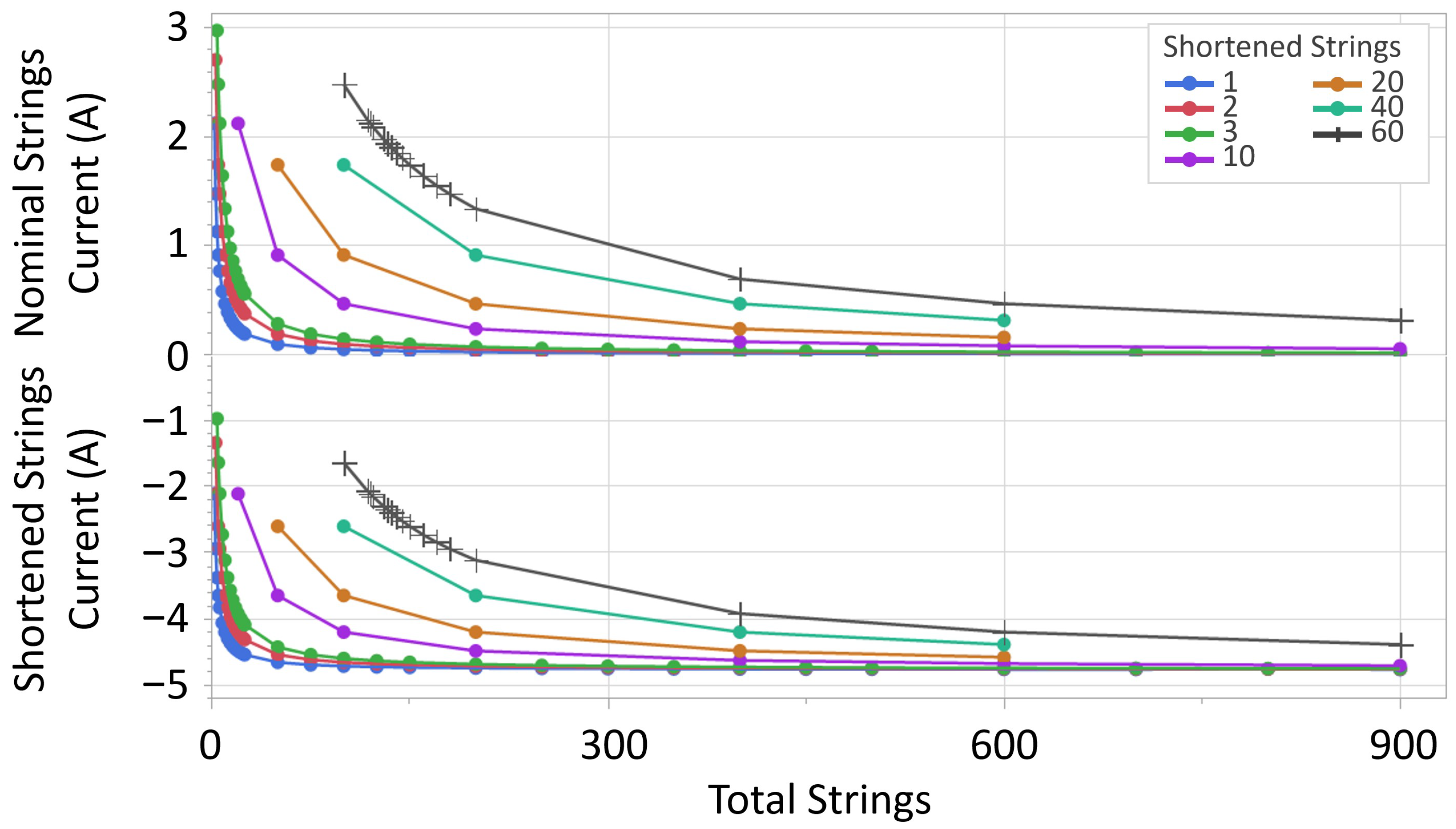 Energies 16 07222 g005