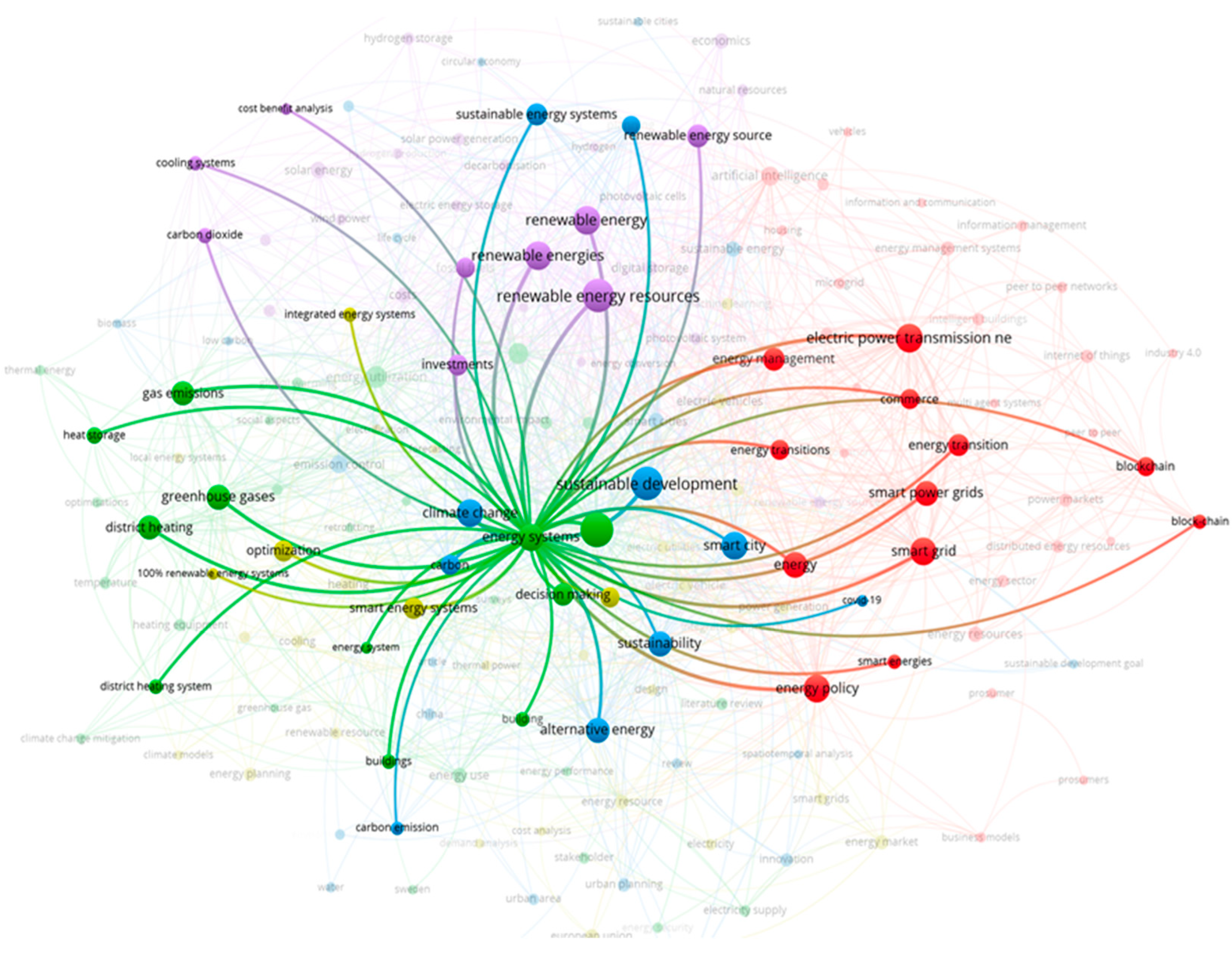 Energies 16 07224 g002