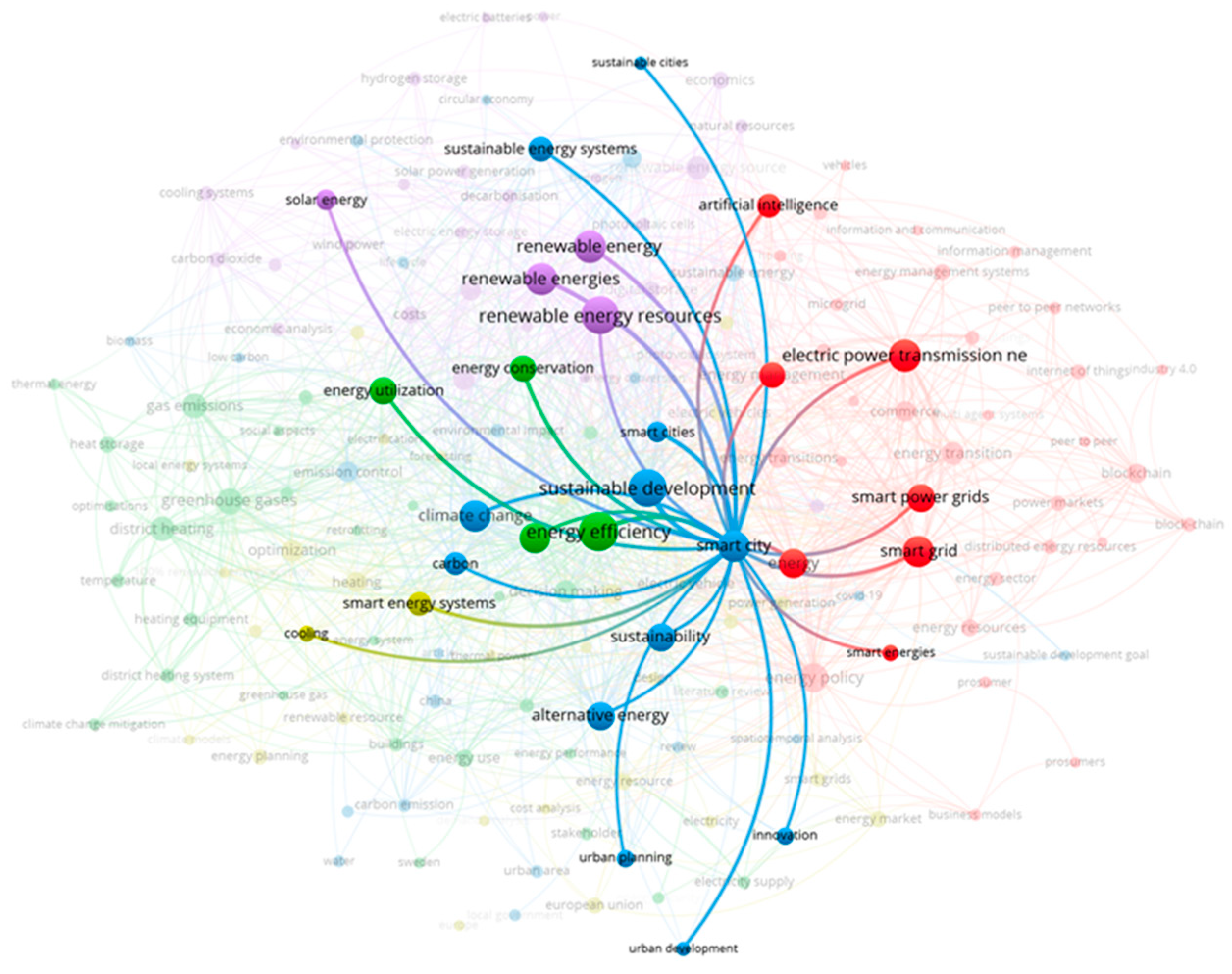 Energies 16 07224 g004